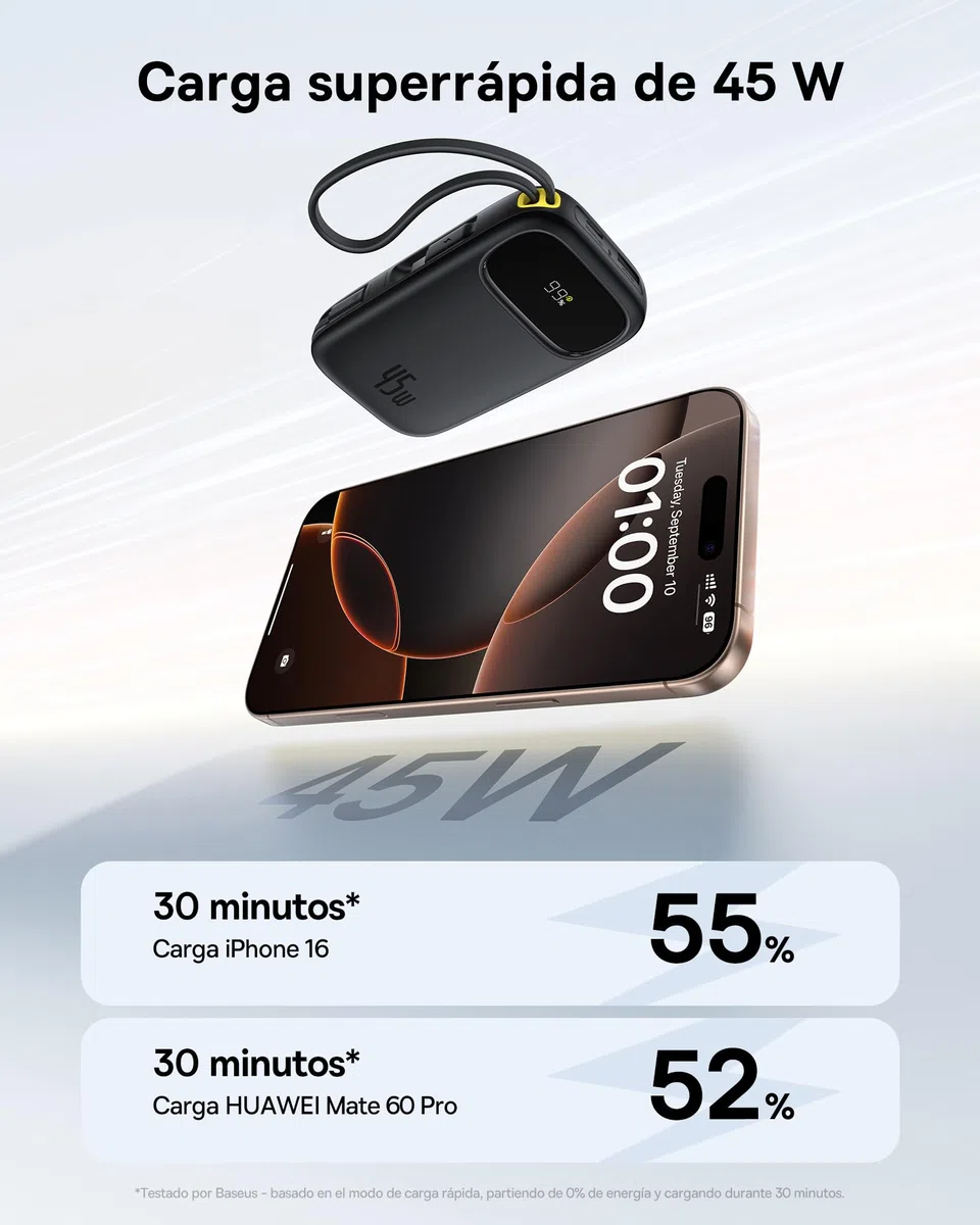 Baseus Powerbank 45W 20000mAh con 2 Cables USB-C Integrados, Power Bank PD3,0 QC4,0 Baterías Externas Carga Rapida, 3 C 1 A, Cargador Portátil para iPhone 17/16/15 Pro MAX, Samsung, Negro