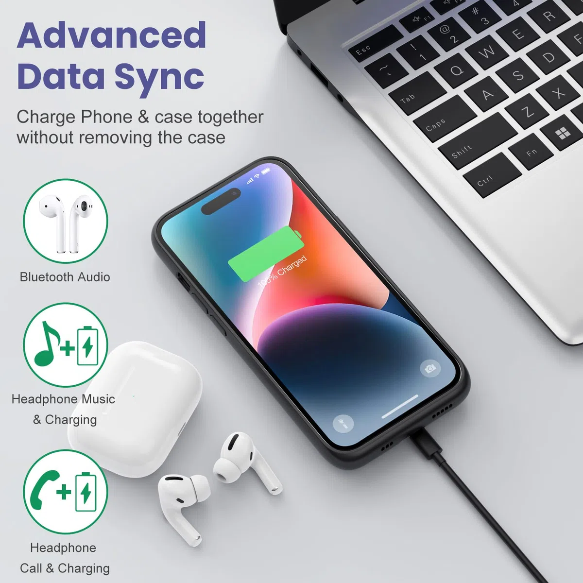 Funda con batería para iPhone 14 Pro Max/14 Plus/13 Pro Max, [2025 actualizado] 8600 mAh, funda de carga portátil ultrafina para iPhone 13 Pro Max/14 Pro Max/14 Plus funda de carga (6.7 pulgadas