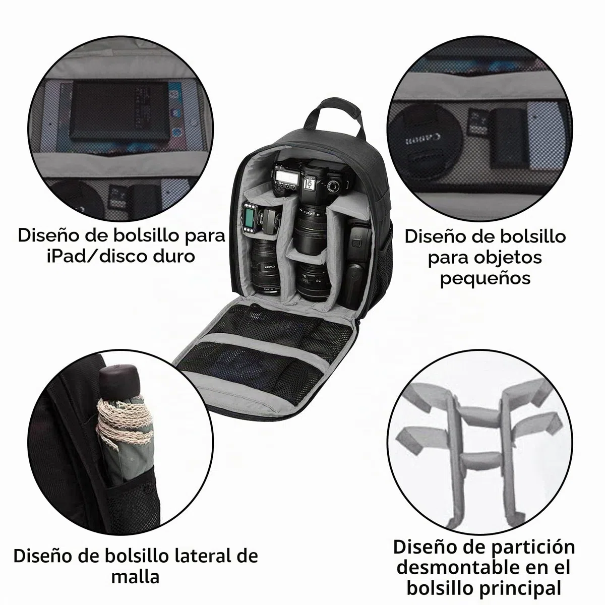 Mochila para Cámara Bolsa para Cámara Profesional para Cámara DSLR/SLR sin espejo, Estuche para Mochila Fotográfica para Fotógrafos de Mujeres y Hombres, Compatible con Lentes Digitales(Gris)