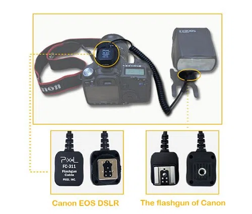 S de TTL I/II - Flash Cable de 0,6-1 m Compatible para Canon como OC-E3