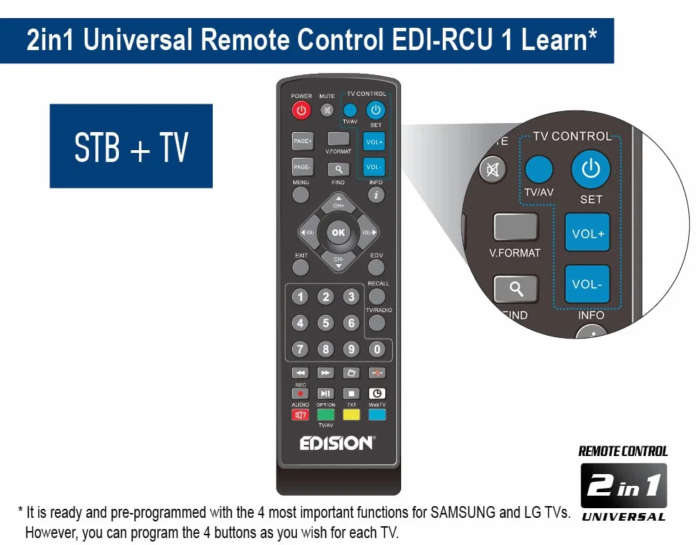 EDISION PICCO T265, 2024 Nuevo Español TDT Decodificador TV DVB-T2, Full HD, H265 HEVC, PVR, USB, HDMI, SCART, Control Remoto IR 2 en 1, Receptor DVB-T2 Alta Definición, Soporte WiFi USB