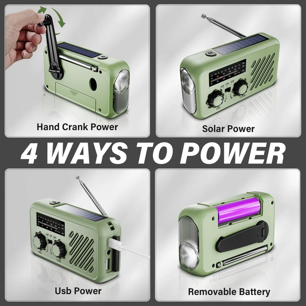 Radio Portatil Pequeña de Emergencia, Am/FM/SW Radio a Pilas y Solar con Manivela, Recargable Radios Meteorológica Multiusos de Dinamo con Linterna LED con 2000mAh Powerbank SOS Alarma
