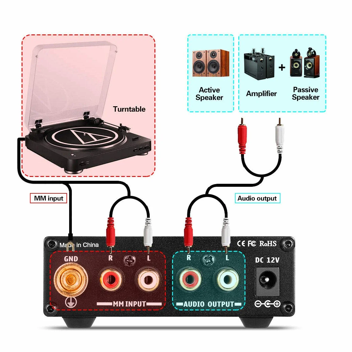 Nobsound Mini HiFi MM Preamplificador de fono tocadiscos RIAA
