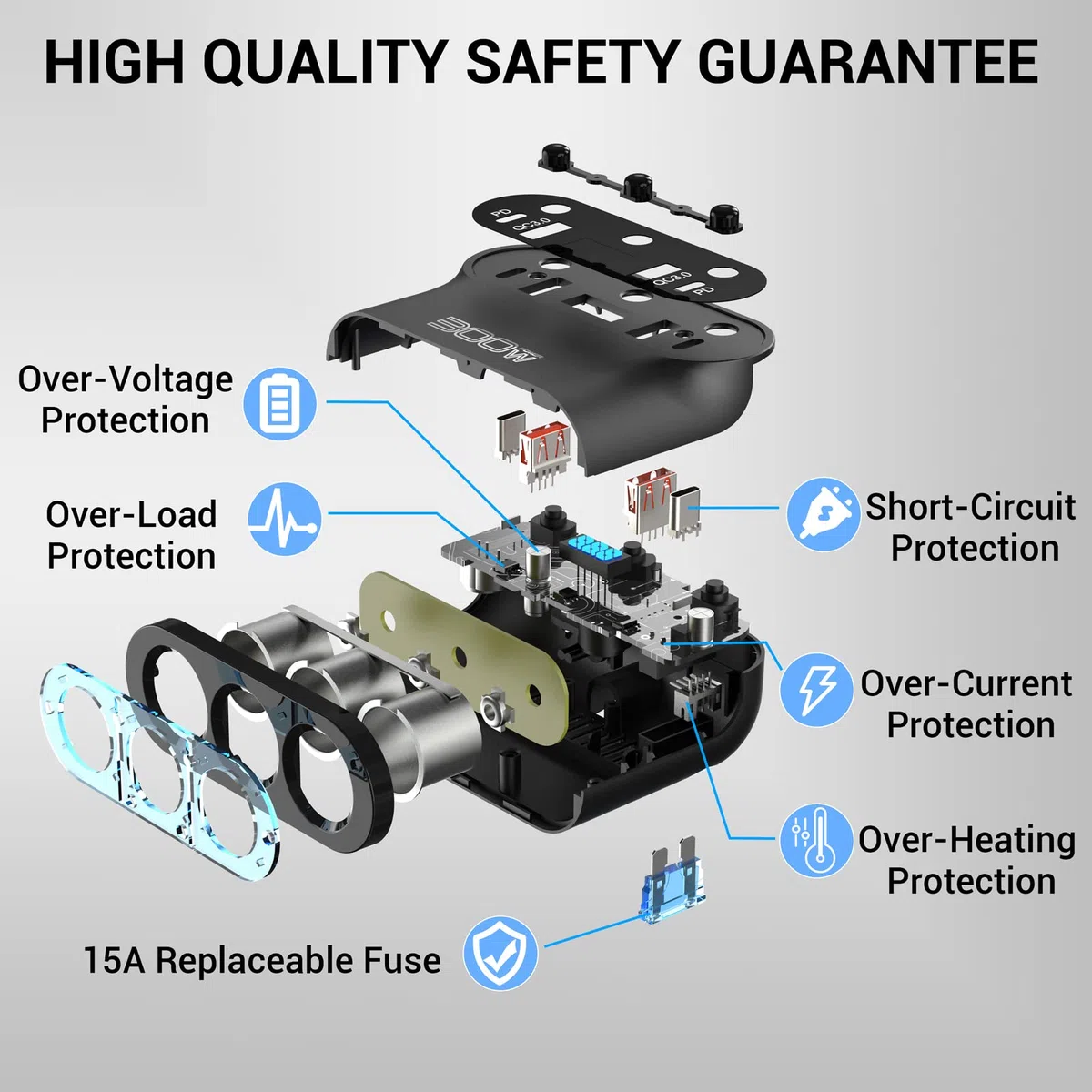Qidoe 7-en-1 Adaptador Divisor Encendedor 300W: Duales PD3.0 y QC3.0 Cargador Mechero de Coche 12V/24V con 3 Tomas Interruptor y LED Voltímetro para Tableta/Teléfono/GPS/Dash CAM