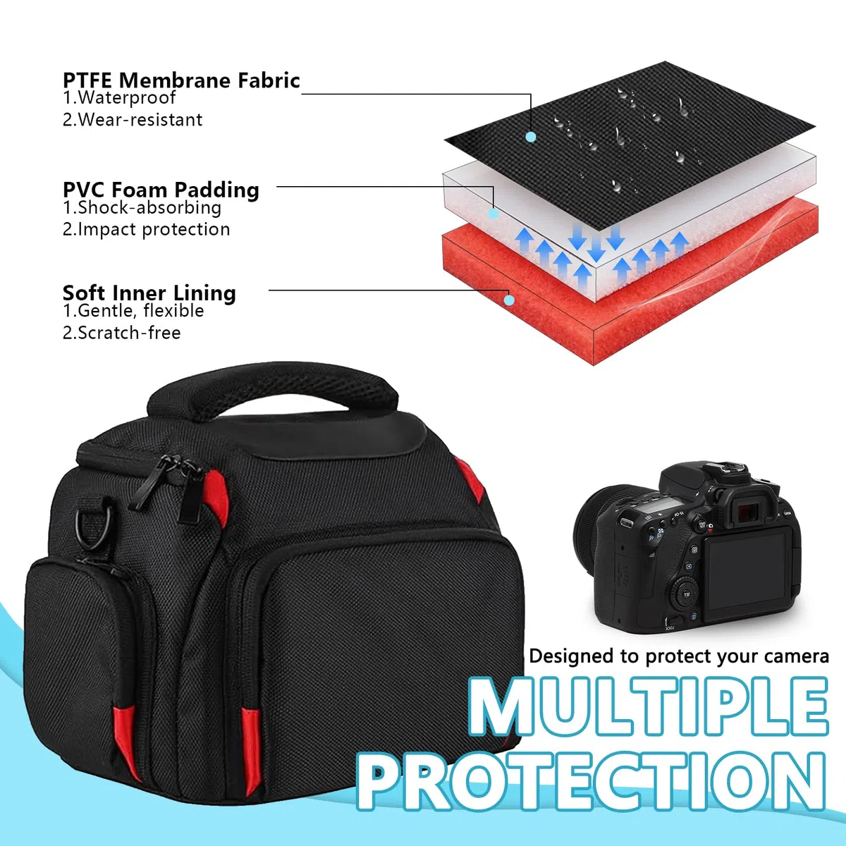 Bolsa para Cámara Réflex DSLR y Mirrorless, Bolso Fotográfico Bandolera con Divisores Ajustables, Funda Acolchada Impermeable, Correa Regulable, Negro