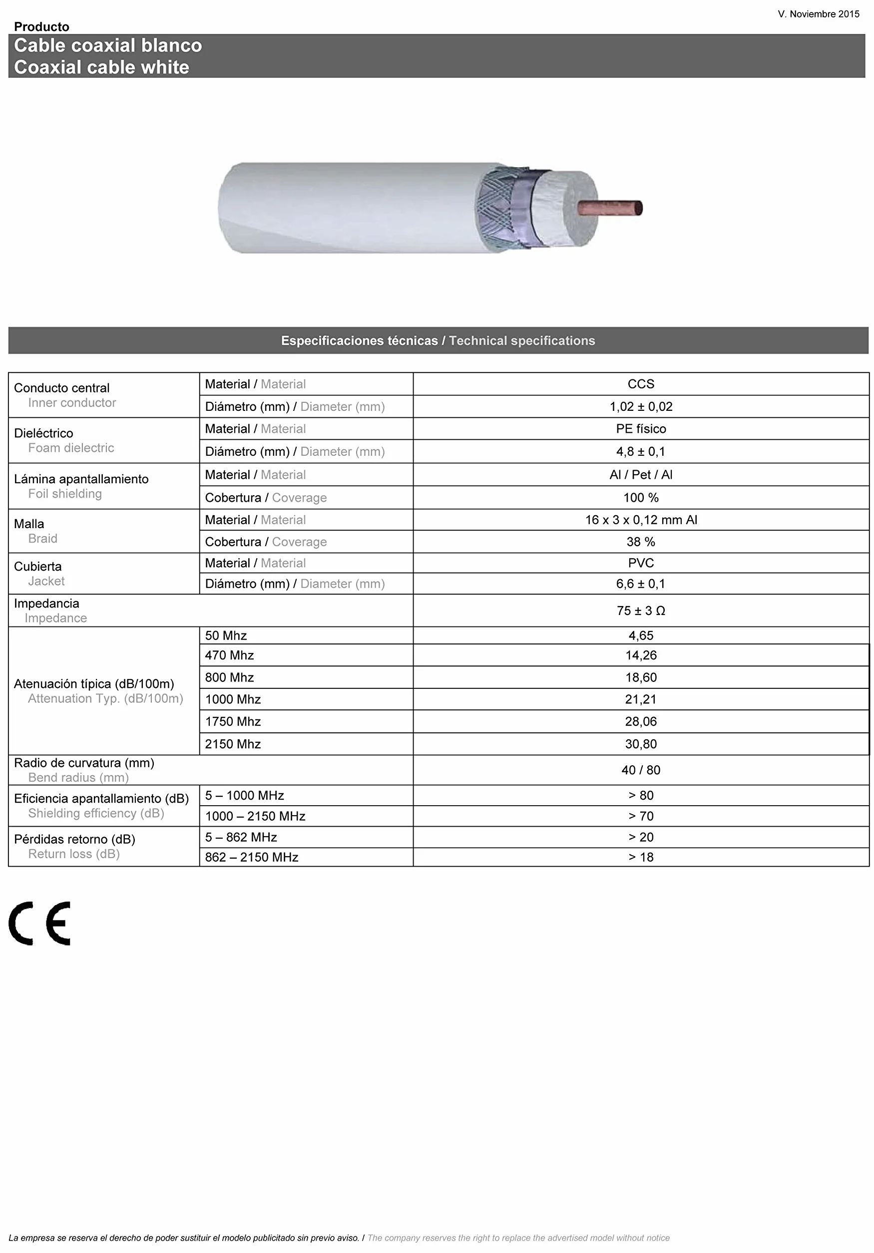 Tecatel K60C1LSCC - Kit parabólica, suporte, LNB Universal, cable y conectores, 60 cm, color blanco