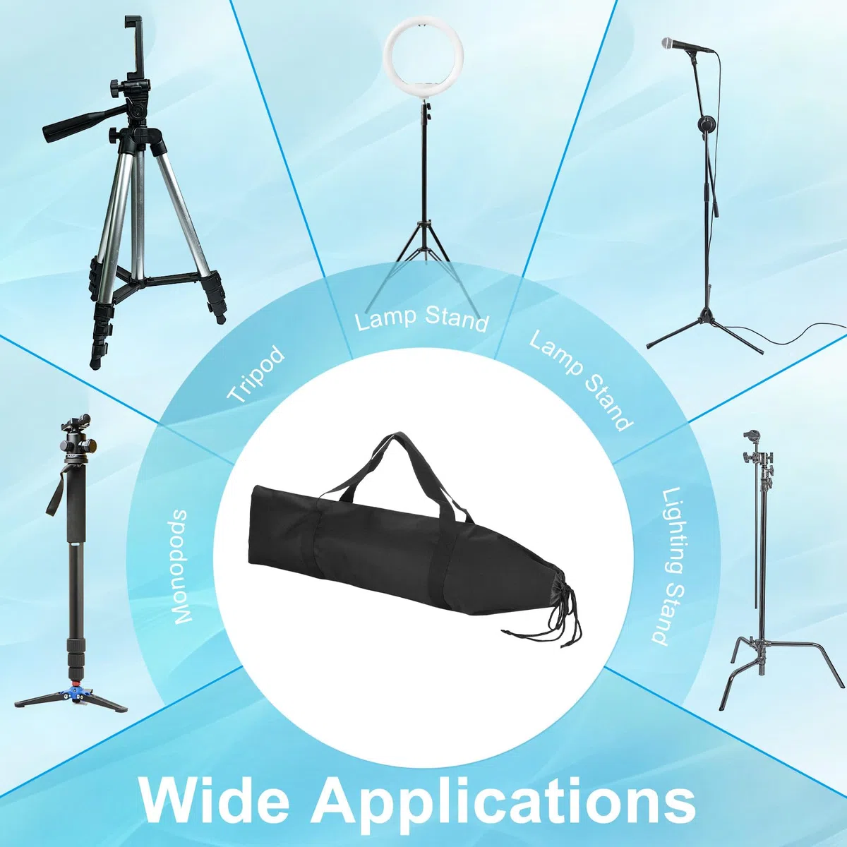 PATIKIL Estuche de Transporte para Trípode de 85x26 cm, 1 Pieza, Bolsa Acolchada de Nylon con Asas para Soportes de Luz, Trípodes y Accesorios de Fotografía, Negro