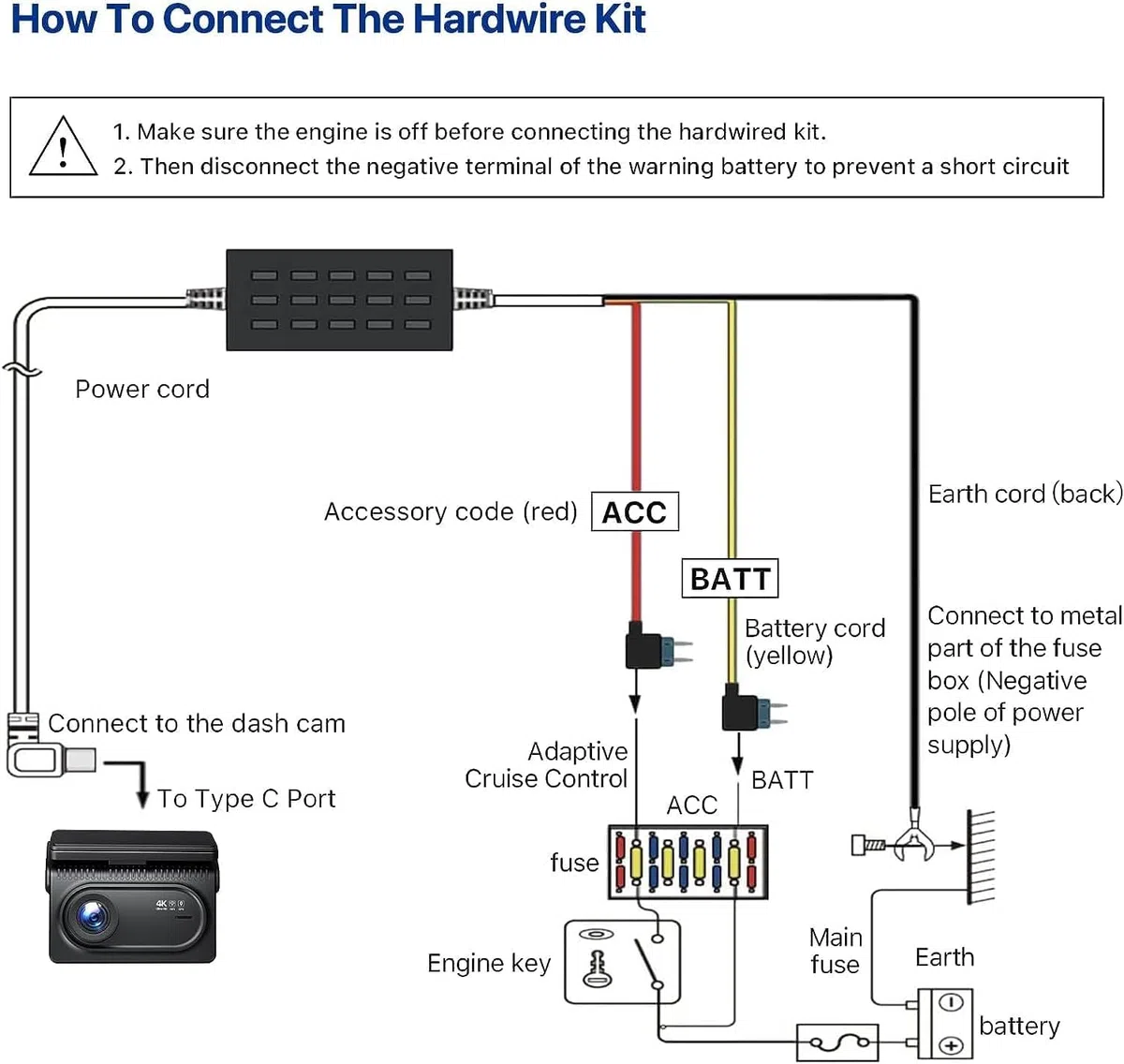 GKU Hardwire-Kit Tipo C, Cable de Carga de Coche de 3,5 Metros, monitorización de Aparcamiento con protección de Baja tensión, 12V- 24V a 5V 3A(para D700 D600pro D900 Dash CAM)
