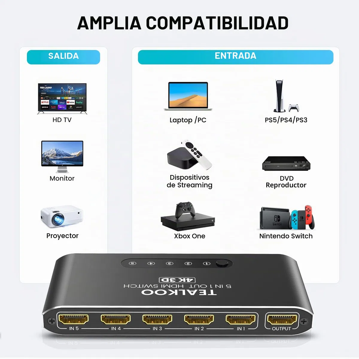 Divisor HDMI 5 en 1 Aluminio Switch Automático con Mando a Distancia - Conmutador 4K 3D HDR Compatible con PS4, Xbox, TV Stick, TV Blu-Ray Player