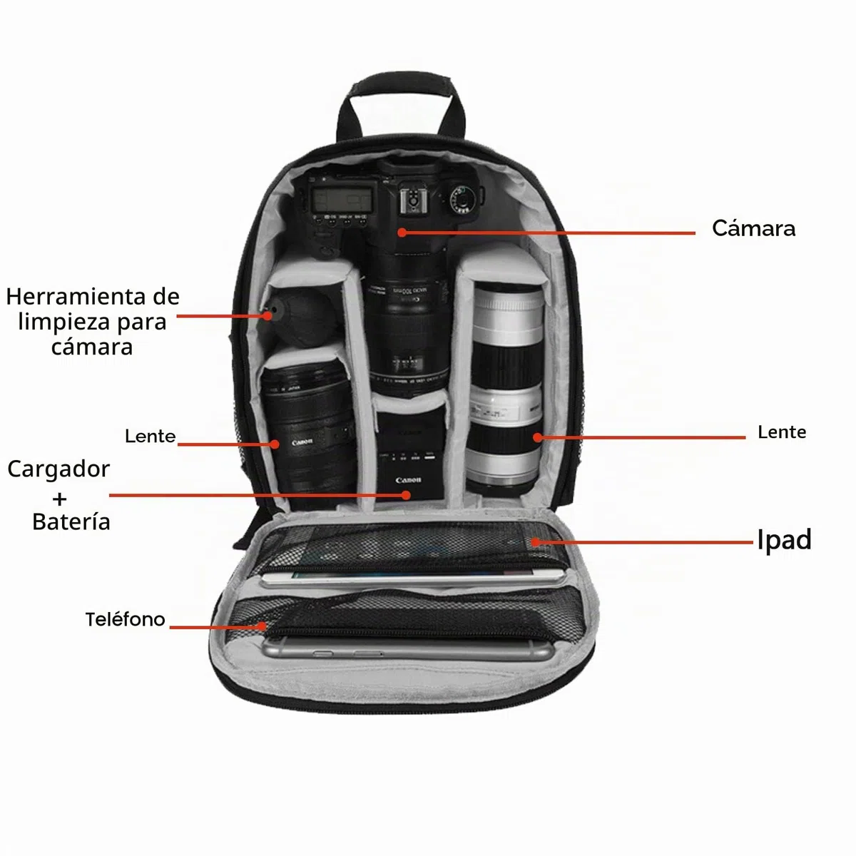 Mochila para Cámara Bolsa para Cámara Profesional para Cámara DSLR/SLR sin espejo, Estuche para Mochila Fotográfica para Fotógrafos de Mujeres y Hombres, Compatible con Lentes Digitales(Gris)
