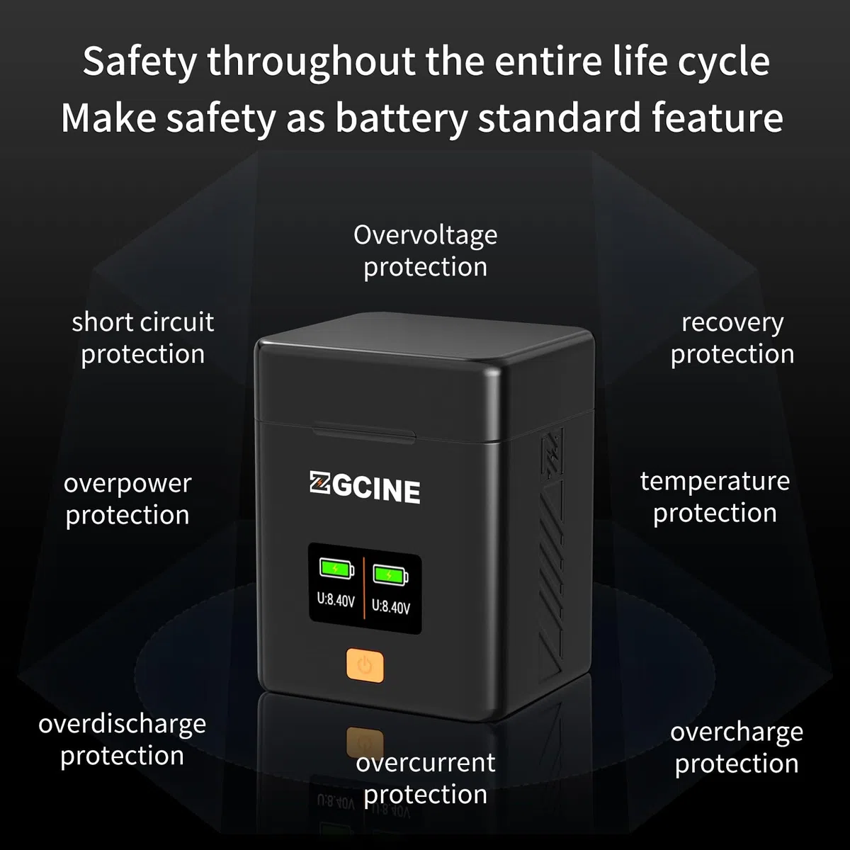 ZGCINE PS-FZ100 Dual USB-C Charger Case Box with PD Fast Charging for Sony NP-FZ100 Battery, Compatible with Sony ZV-E1, FX3, A7 IV, A7S III, A9 II, A6600 & More Cameras, Not Built-in Battery