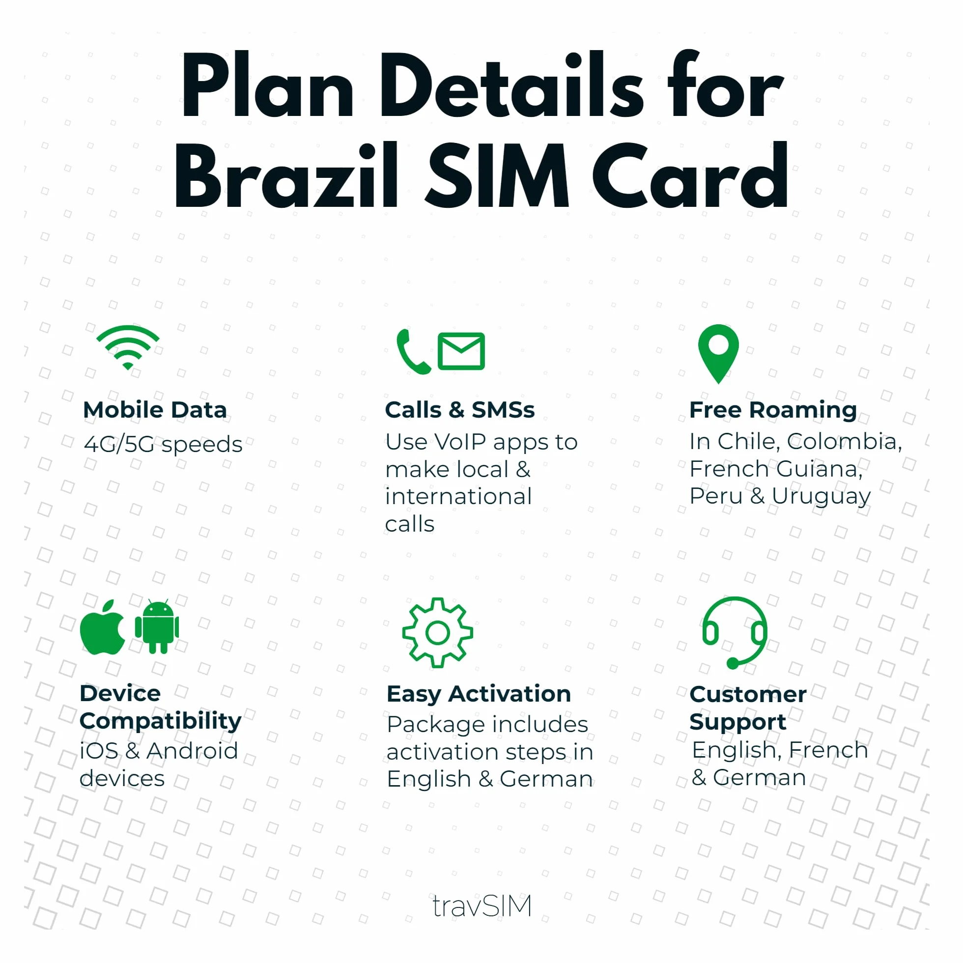 travSIM Tarjeta SIM Brasil | 10GB de Datos móviles a velocidades 4G/5G | Roaming Gratis en Sudamérica | El Plan de la Tarjeta SIM Brasil es válido Durante 30 días