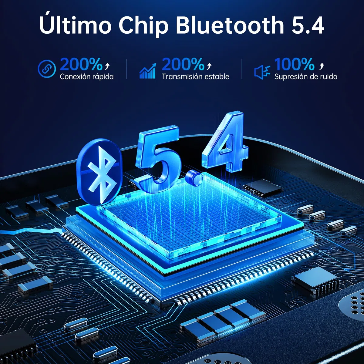 Syncwire Transmisor FM Bluetooth 5.4 54W PD&QC3.0 Cargador de Coche USB C [Micrófonos Duales & Sonido de Bajos HiFi] [Carga Rápida] [Interruptor de Luz] Receptor de Radio Llamadas Manos Libres