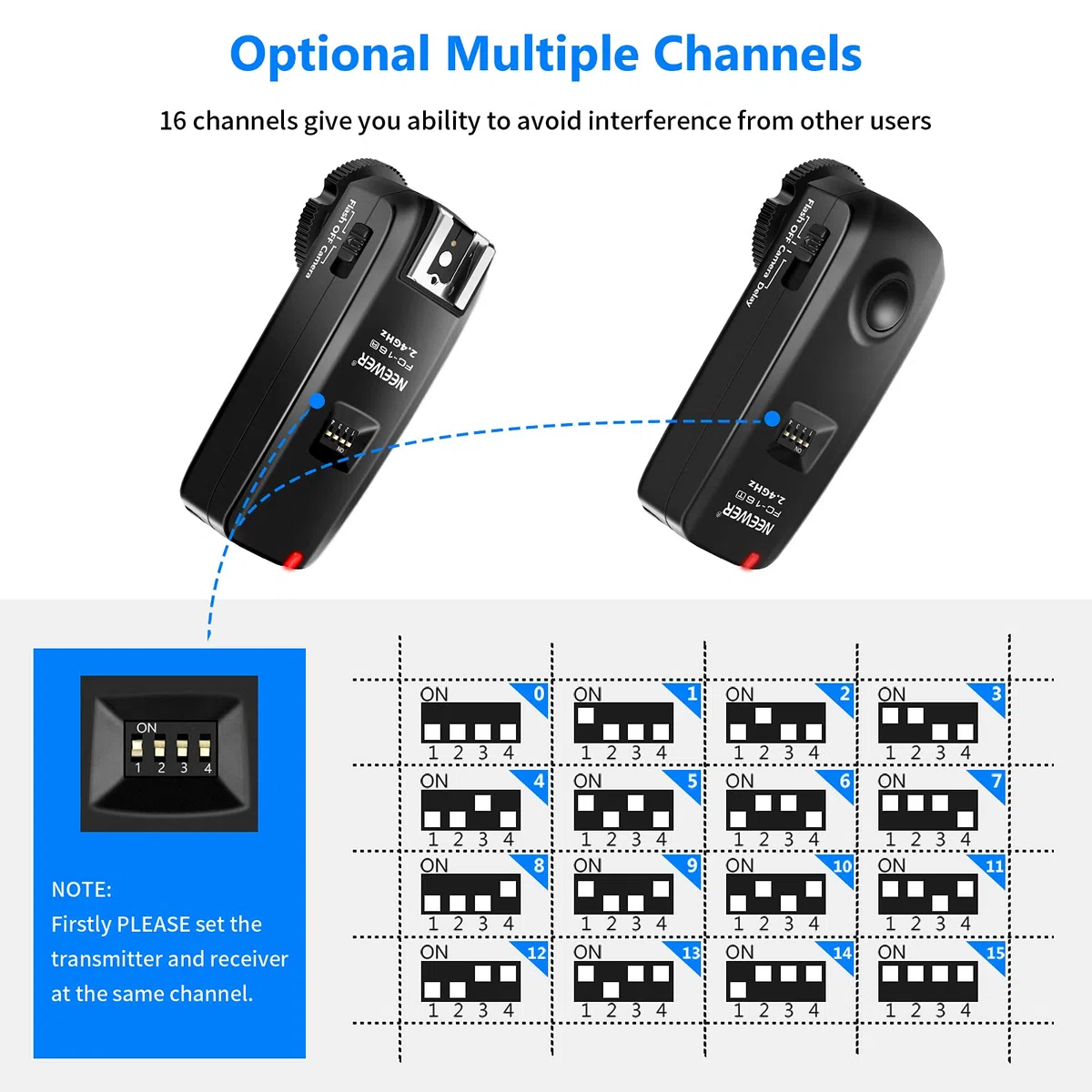 Neewer FC de 16 multicanal 2,4 GHz 3 en 1 Flash/Studio Disparador con flash inalámbrico disparador remoto para Canon Rebel T3 XS T4i T3i T2i T1i Xsi EOS 1100D 1000D 700D 650D 600D 60D 550D 500D 450D 100D, EOS 1D Mark IV 1D Mark III 5D Mark III 5D Mark II