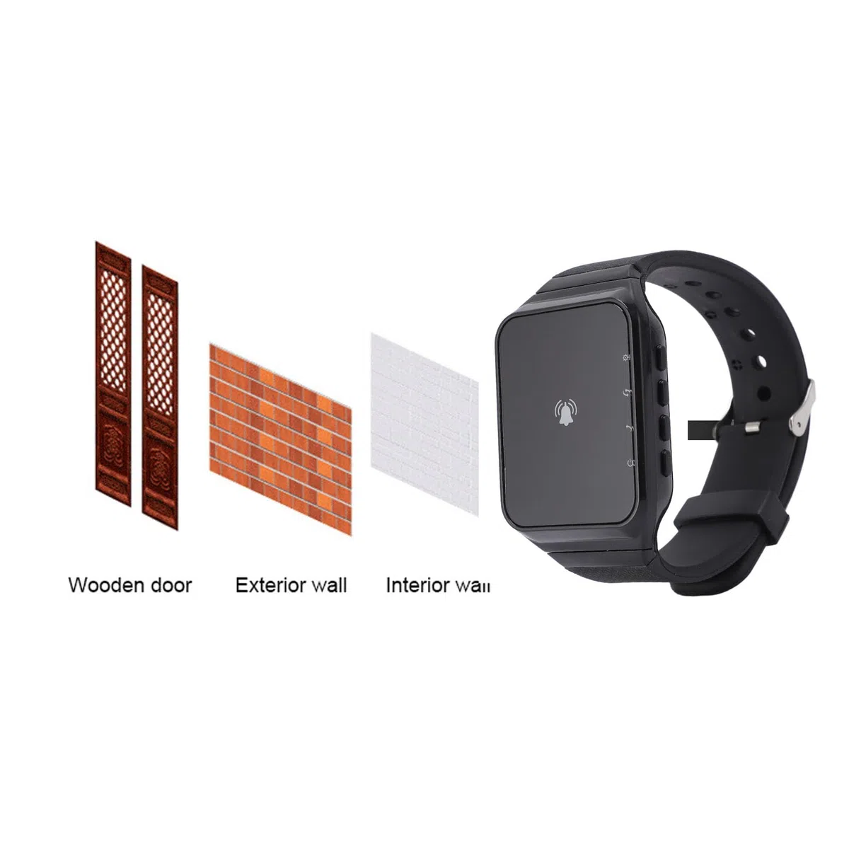 VBESTLIFE Sistemas de Llamadas Inalámbricas, RF Pager Conjunto con Alerta de Timbre de Vibración Intermitente, Recargable, para la Fábrica de Restaurantes en el Hogar