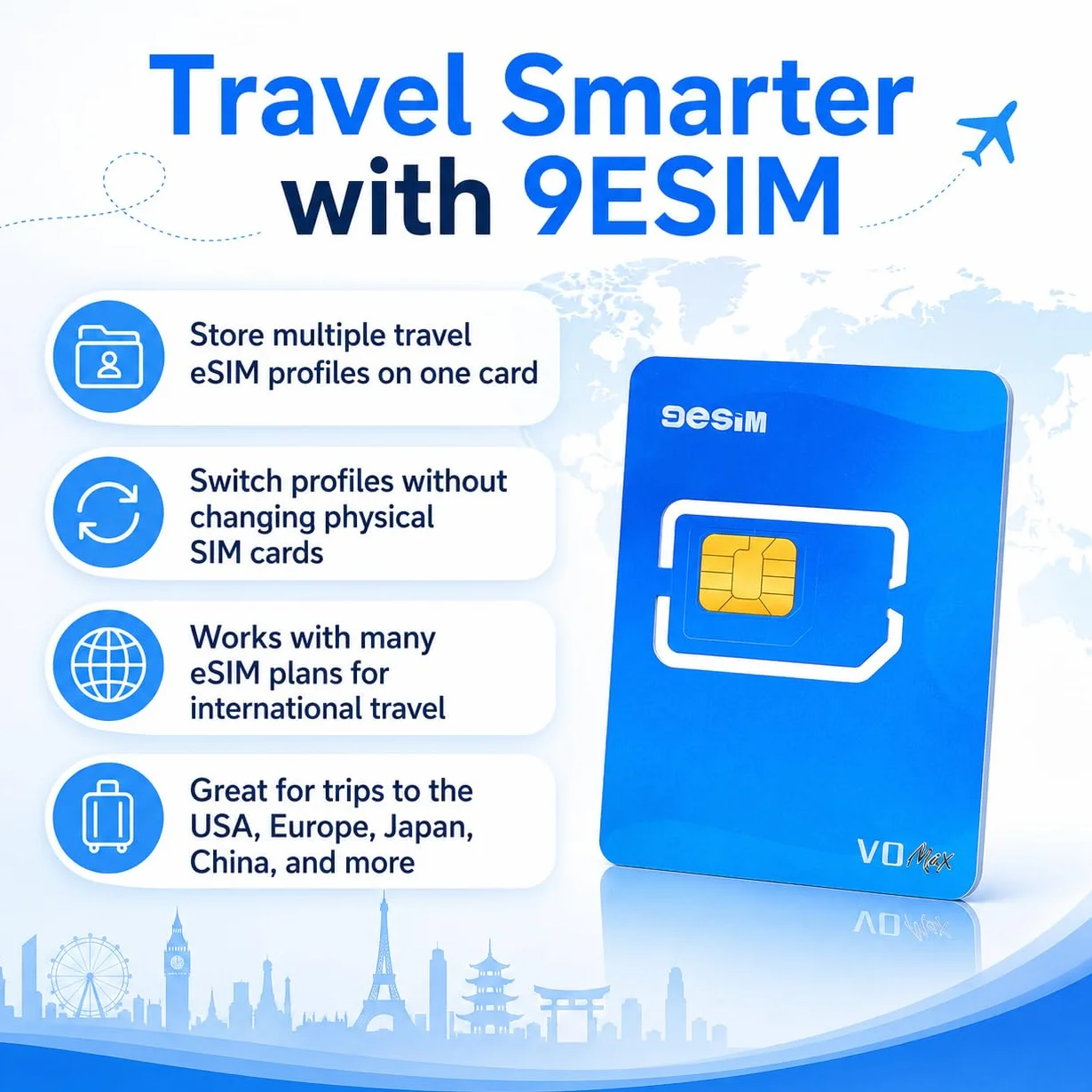 V0MAX Tarjeta eSIM Android Desbloqueado – Adaptador SIM a eSIM, 30 Perfiles +1GB Datos Gratis, Descargas Ilimitadas, Menú Stk, Precortada (N/M/S), Viajes USA/Europa/Japón/China