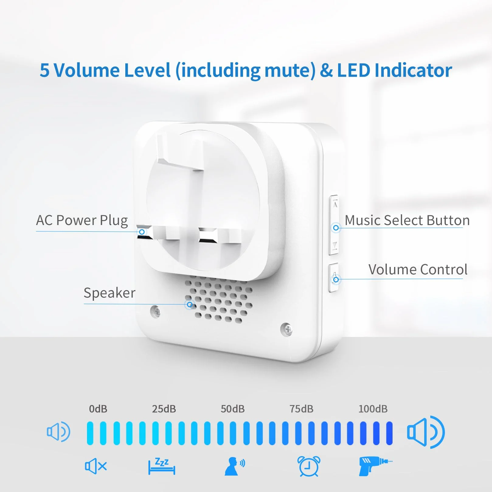 ALIBELL Sistema de Llamadas inalámbricas, Restaurante Sistema de Llamada Camarero, 1 Receptor de visualización numérica, integración de hasta 31 Tonos de Llamada