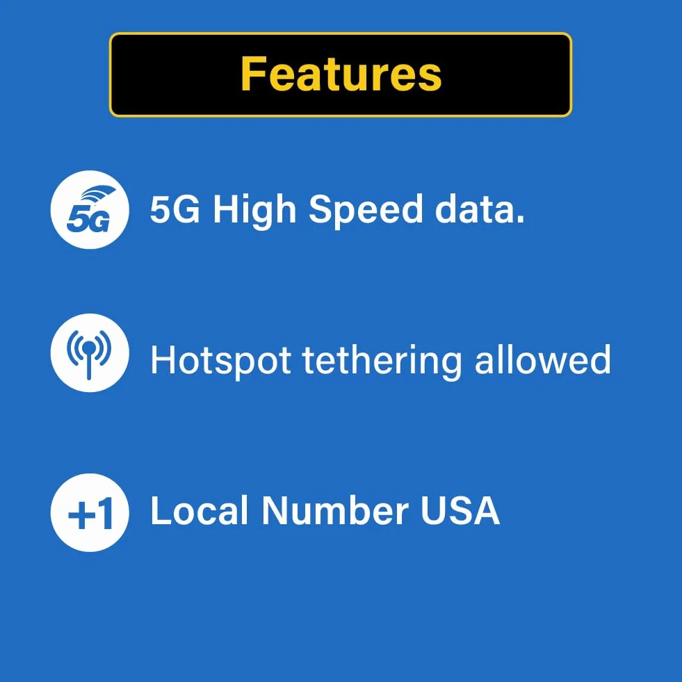 Tarjeta SIM USA 15 días con Call Home | Alta Cobertura de Red | Datos ilimitados en la Red | Llamadas/SMS Locales + internacionales ilimitados en EE. UU. (Incluido Alaska) | Tarjeta SIM 5G