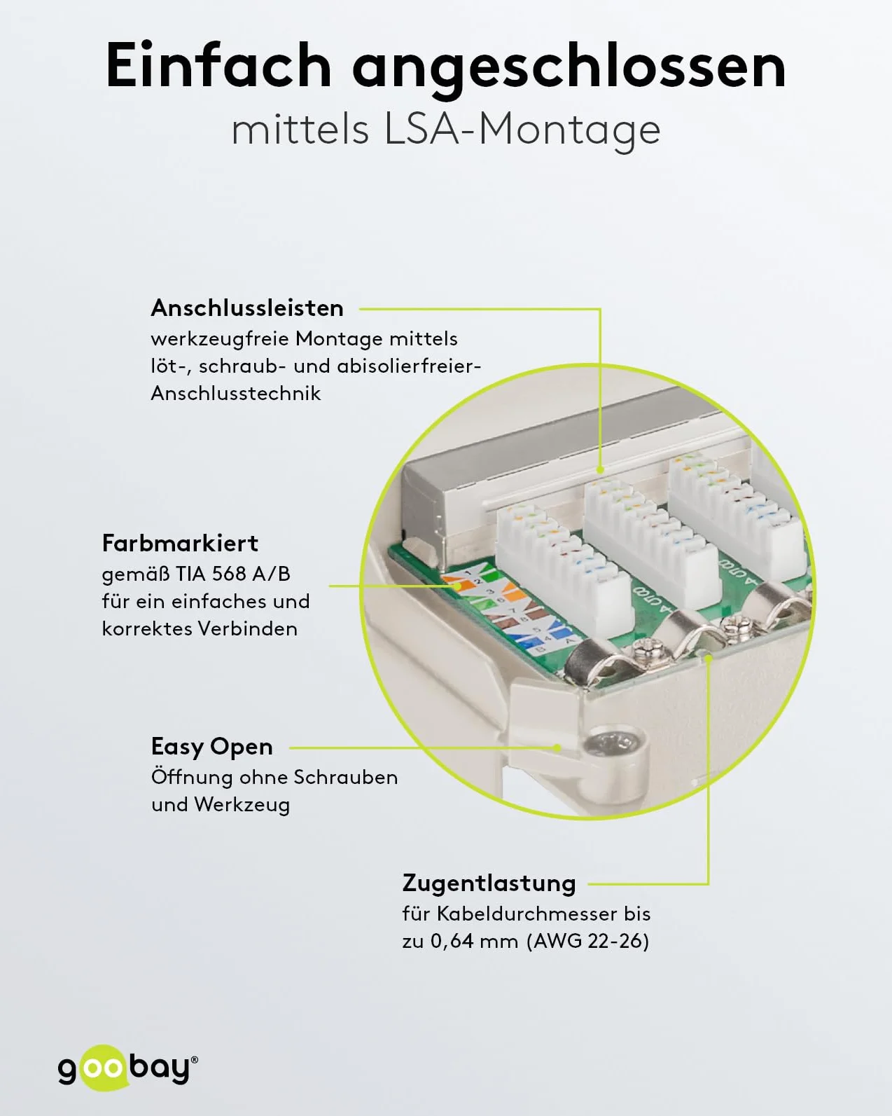 Goobay Cat 6 Mini/Desktop Patch Panel, 8 puertos, color blanco – STP, color blanco