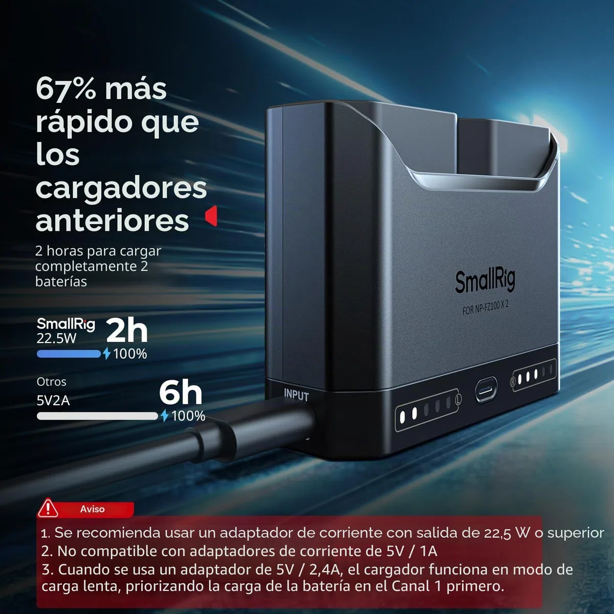 SMALLRIG Cargador Dual NP-FZ100 para Sony, Carga Rápida 2h con USB-C 22.5W, Compatible con Sony Alpha A7III/A7IV/A6700/FX3/FX30/A9/A7C/A7CII/A7RIII/ZV-E1-5489