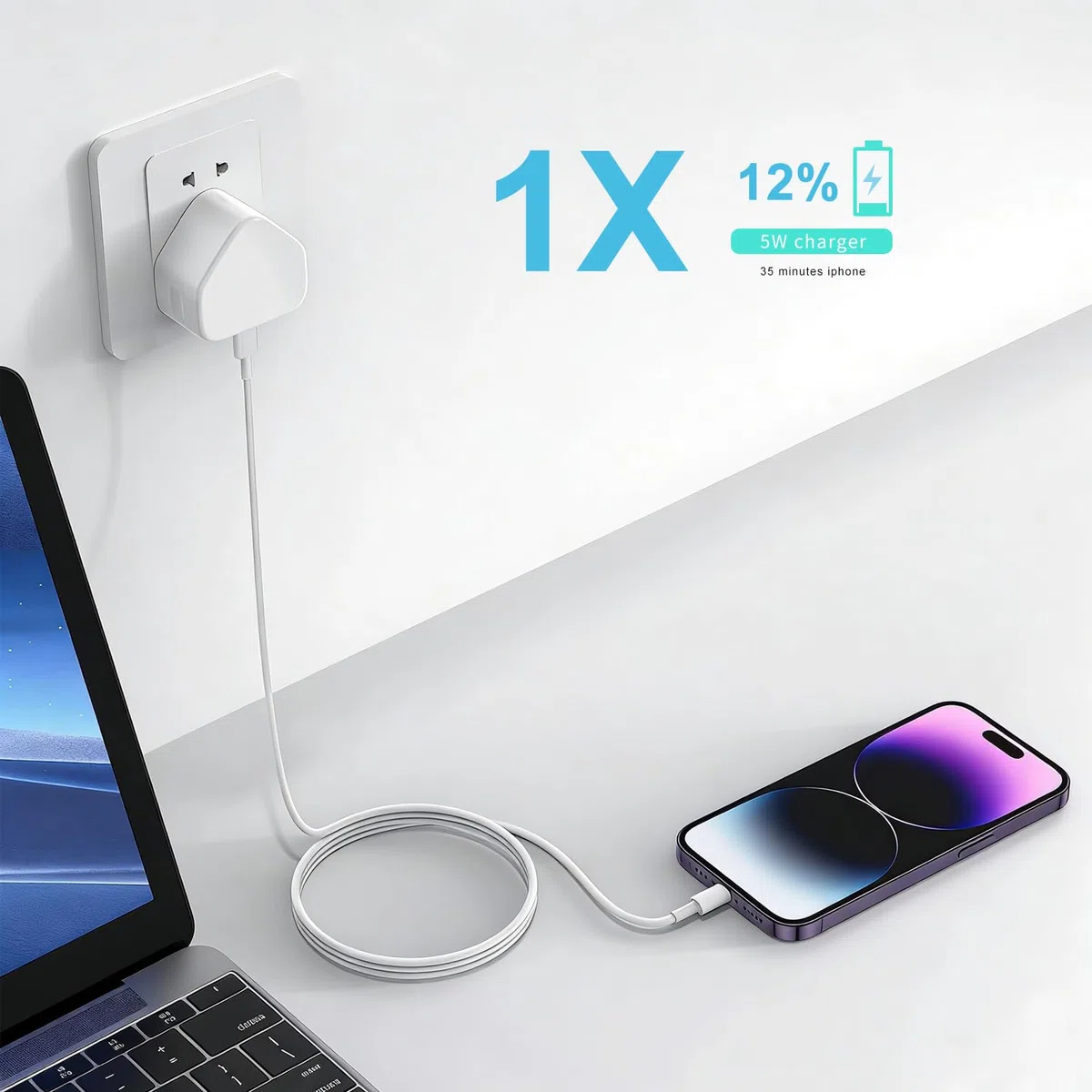 Enchufe USB del Reino Unido, enchufes de cargador USB de 5 W con puerto USB, cabezal de carga compacto con IC inteligente de 5 V, 1 amperio, compatible con iPhone 13, 12, 11, SE, XS, XR, X, 8, 7, 6, 5