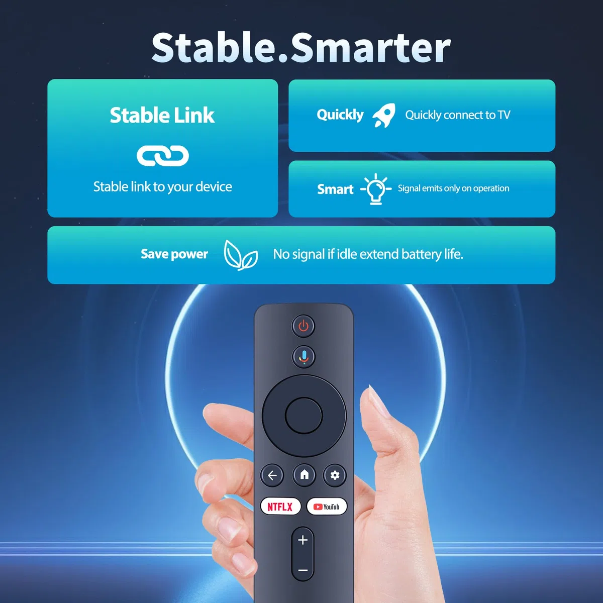 Mando a distancia para Xiaomi Smart Projector L1 Pro - Mando a distancia de repuesto para proyector Full HD 1080P