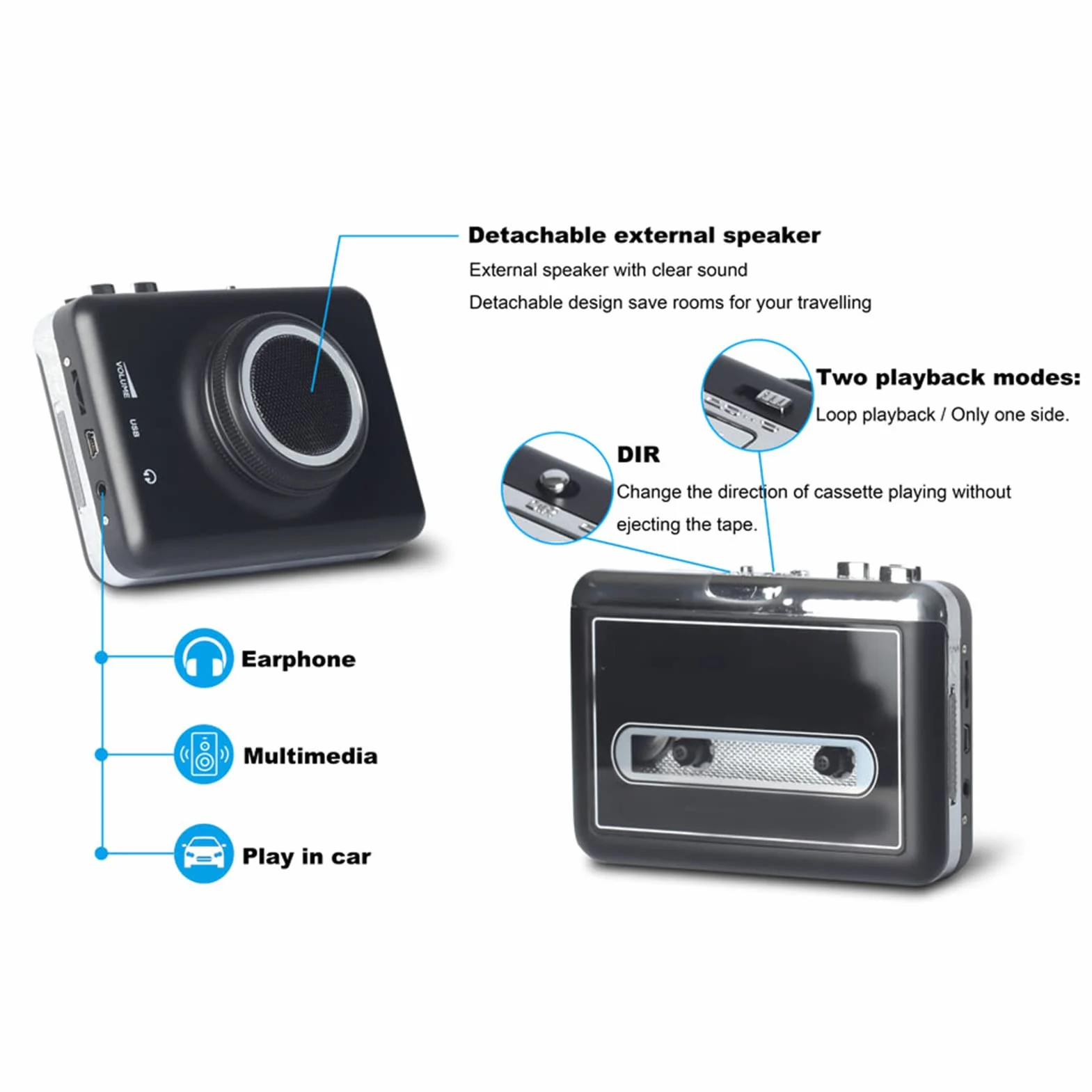 Convertidor y Reproductor de Cinta Casetes, Reproductor de Cassette USB, Convertidor de Cinta a MP3, Convierte Cintas de Audio a MP3 Digital, Guárdalas Directamente en Una Memoria USB o PC, CD
