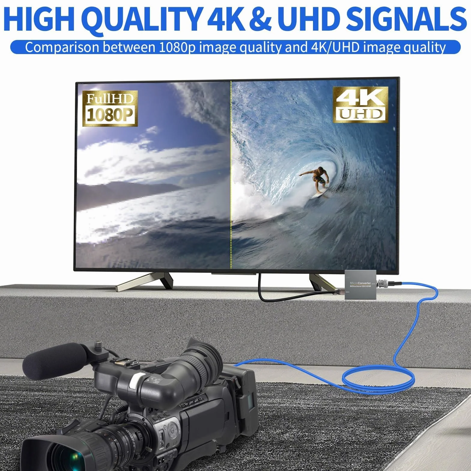 Superbat Cable SDI BNC 3G/6G/12G 5m, Cable 75 Ohm RG6 de Video SDI Macho a Macho en Ángulo Recto para Cámara Transmisión Monitor CCTV Convertidor SDI Compatible con 4K/8K/12G-SDI (Dual Link)