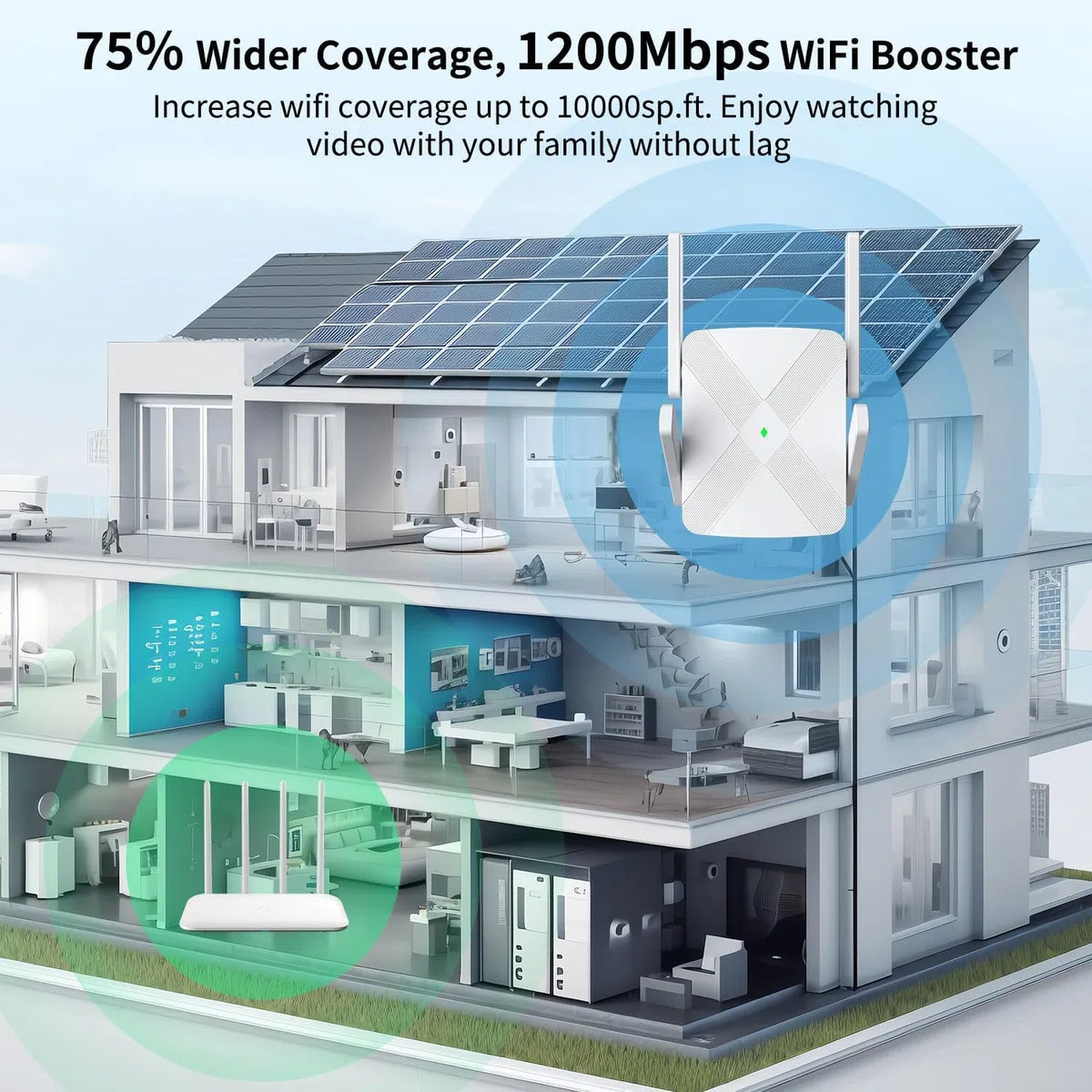 Repetidor WiFi, 4 Antenas Extensor WiFi, 1200Mbps Doble Banda Refuerzo Wi-Fi, Cubre hasta 12880 pies cuadrados, Booster de Internet - con puerto Ethernet, Intensificador de señal inalámbrica doméstico