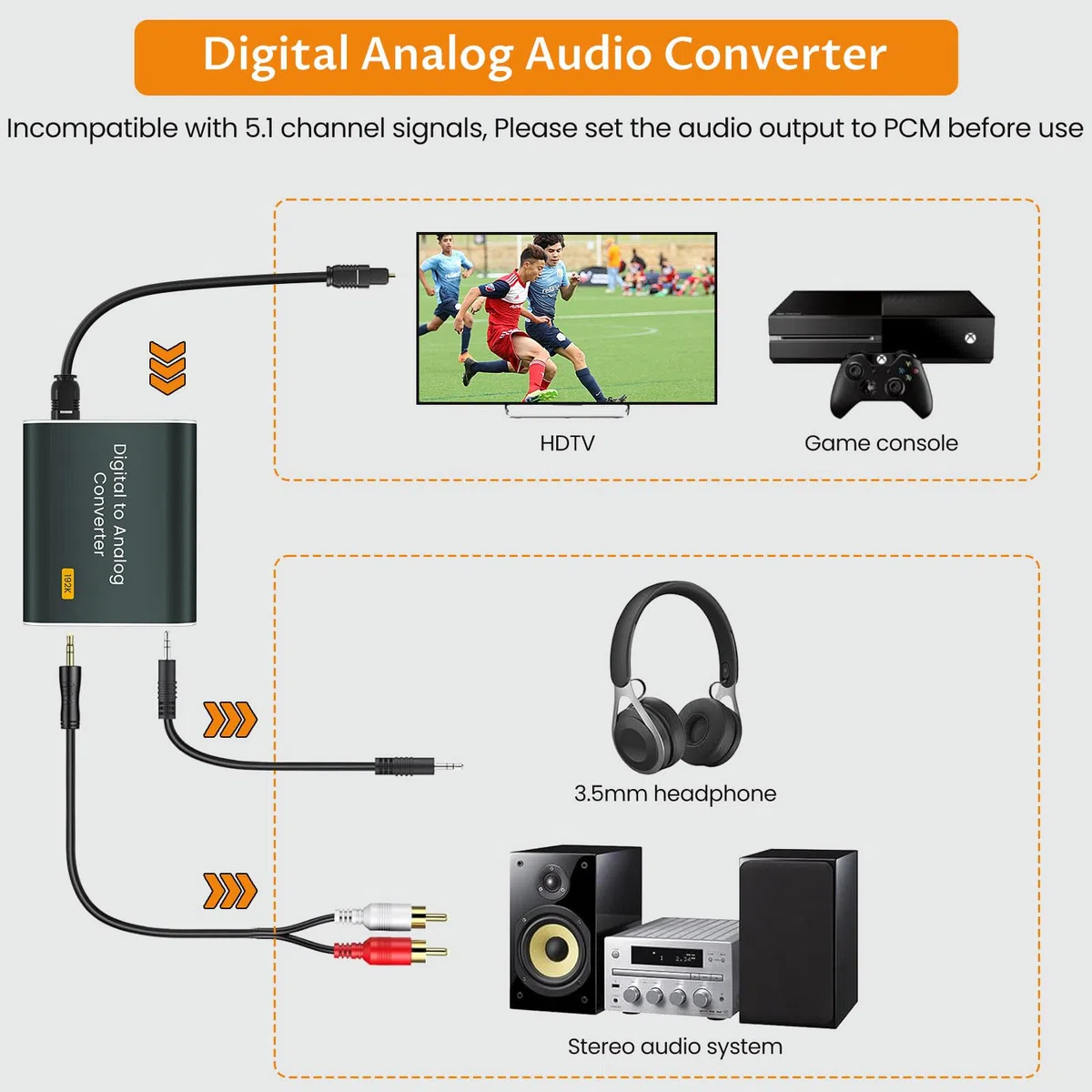 Adaptador Audio Optico a Jack,192 kHz Convertidor Digital a Analógico compatible con salida óptica digital a conector doble de 3,5 mm,Convertidor DAC con Doble Salida Jack 3,5 mm