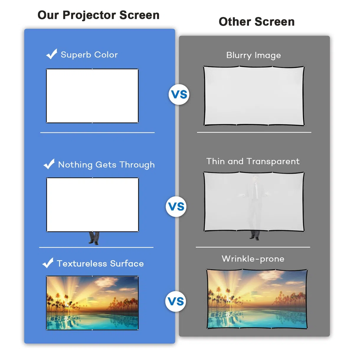 Docooler Pantalla de proyector HD portátil de 80 Pulgadas, Pantalla de proyección 16:9, Plegable, Duradera, montada en la Pared para películas al Aire Libre, Cine en casa y Oficina