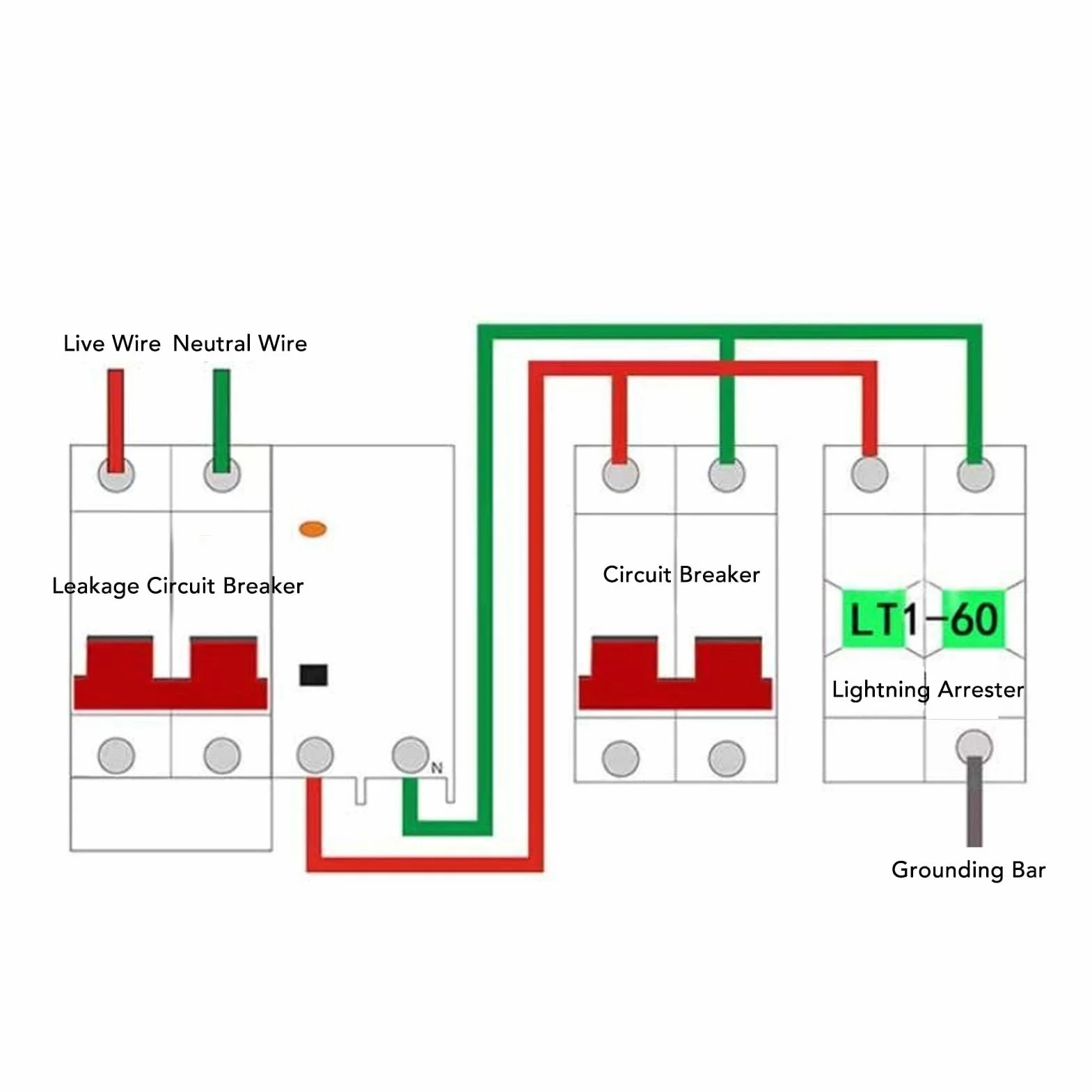Dispositivo de protección contra sobretensiones permanentes y transitorias CC 2P Disyuntor fotovoltaico 500V PC ignífugo Control de sobrecorriente, fácil instalación con riel estándar