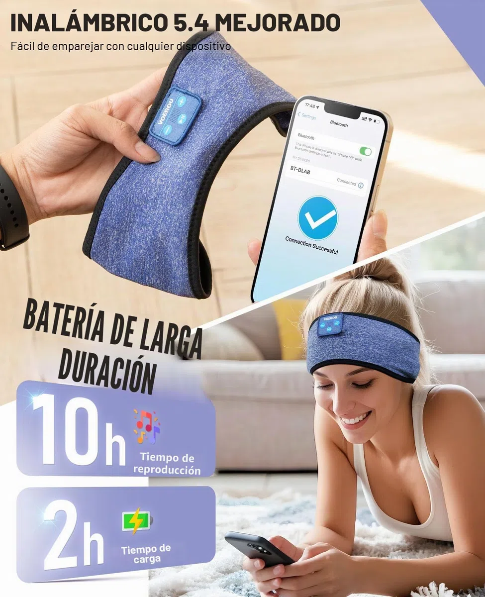 Voerou Auriculares Bluetooth 5.4 para Dormir, Auriculares Inalámbricos con Altavoces Ultrafina y Estéreo, Auriculares para Dormir para Entrenamiento, Correr, Yoga y Meditación, Dispositivos