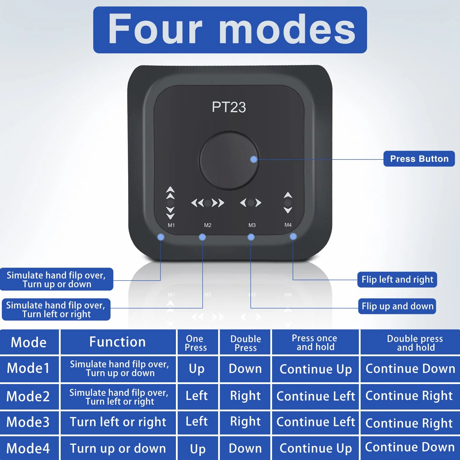 Turner de Página Bluetooth PT23, Interruptor de Llave de Controlador Multimedia Inalámbrico Recargable con Pedal para Teléfono de Computadora (Negro)