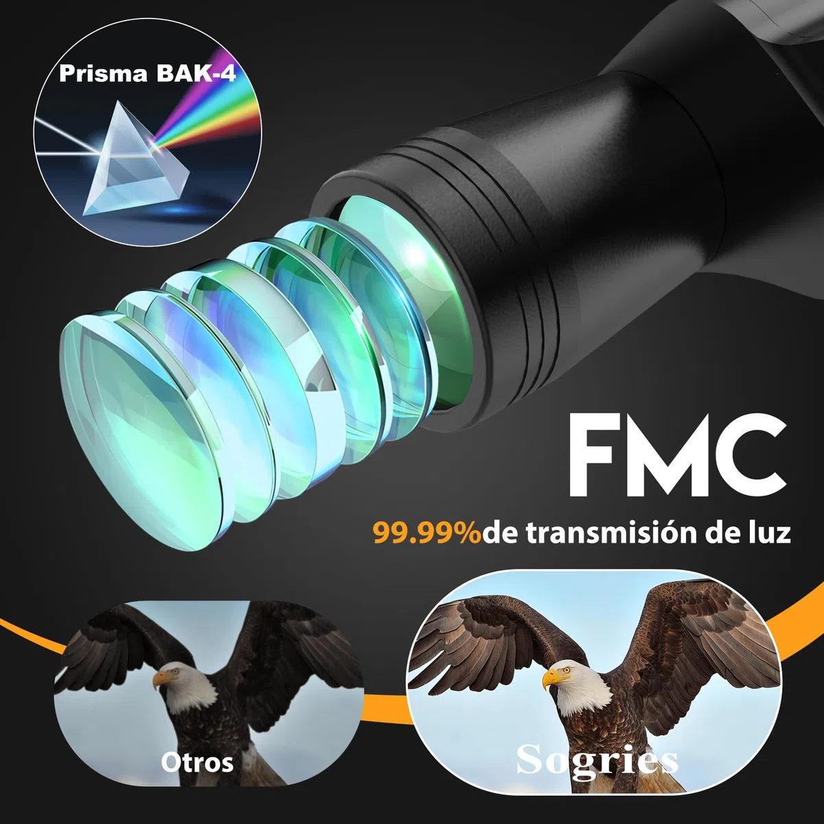 Prismáticos HD 10x50 para adultos, potentes, impermeables y compactos, para observación de aves, caza, viajes, visión con poca luz, agarre antideslizante, aspecto duradero