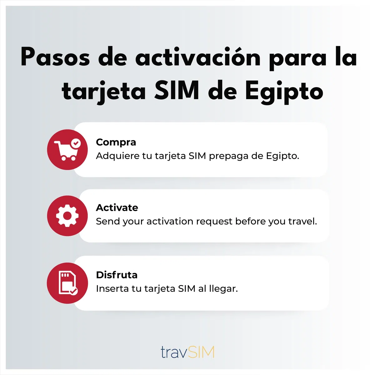 travSIM Egipto Tarjeta SIM | 5 GB de Datos móviles | Hotspot Disponible | Plan en la Tarjeta SIM para Egipto es válido Durante 15 días