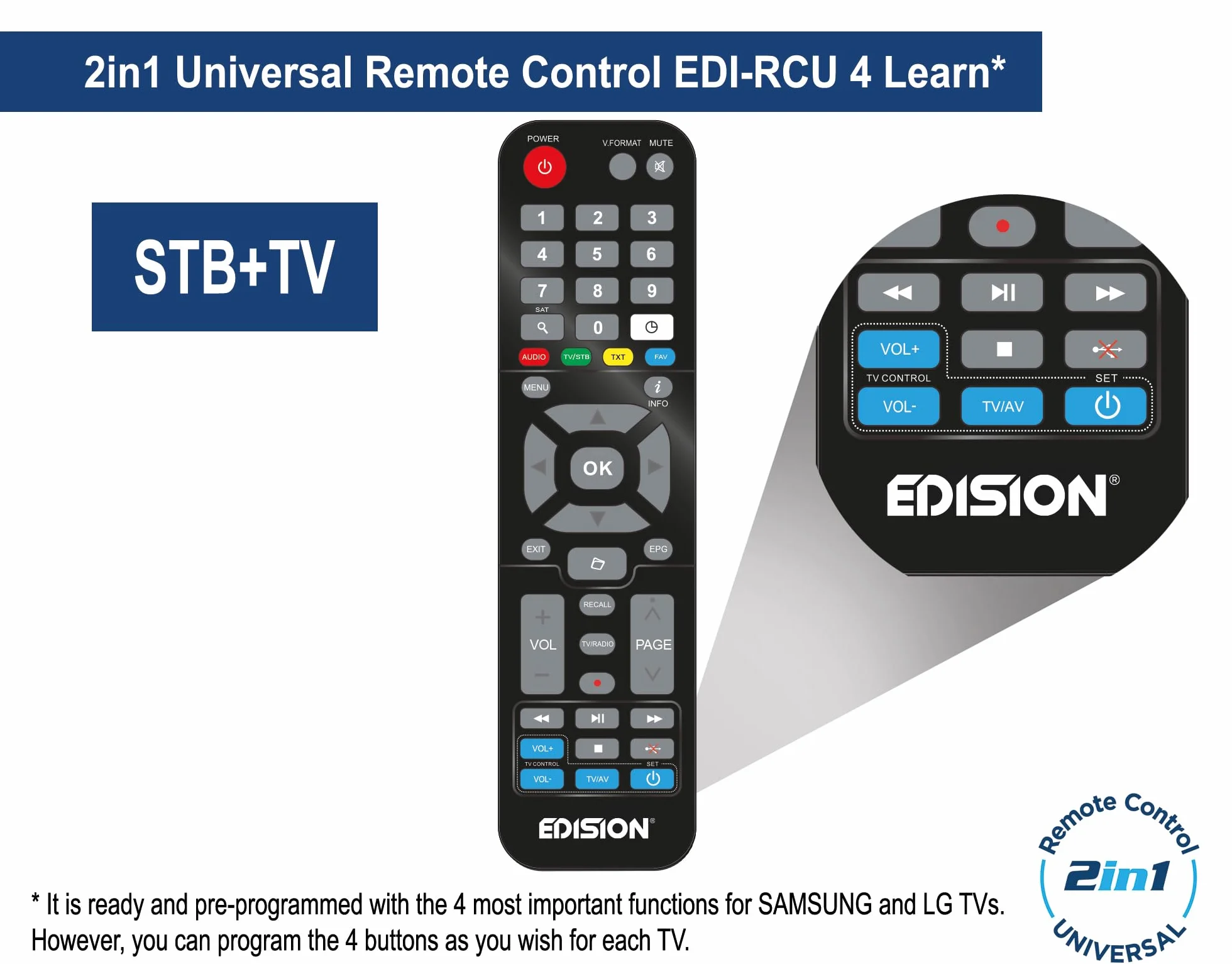 EDISION Proton S2 Plus Full HD Receptor de satélite Digital DVB-S2 FTA, Soporte Unicable, Soporte USB WiFi, LAN, HDMI, SCART, SPDIF, USB, IR, Lector de Tarjetas, Mando a Distancia Universal 2en1