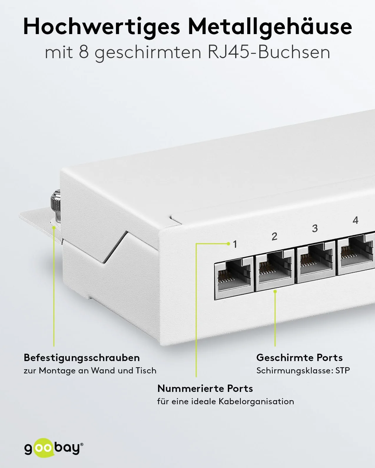 Goobay Cat 6 Mini/Desktop Patch Panel, 8 puertos, color blanco – STP, color blanco