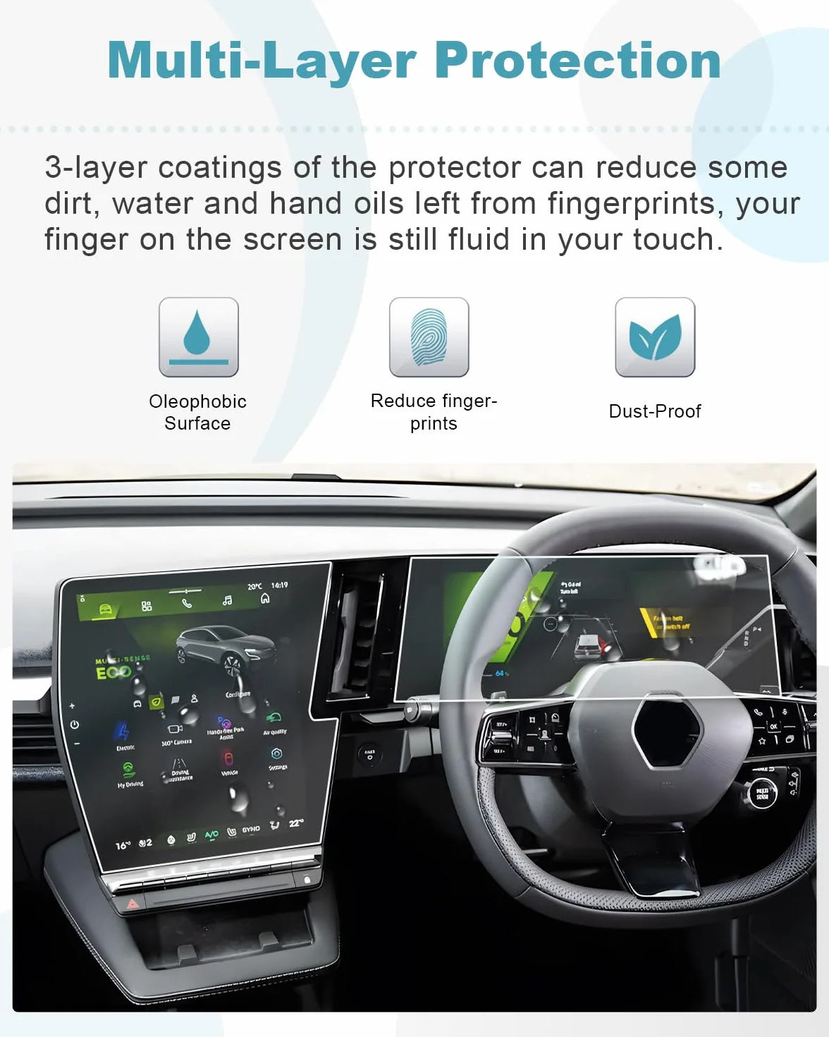 CDEFG Compatible con Renault Austral/Espace 6 VI/Rafale/Megane E-Tech Hybrid 2024 2023 Navegación y Panel de Instrumentos Película Protectora 4H GPS Protector de Pantalla Navi Accesorios 4 Piezas