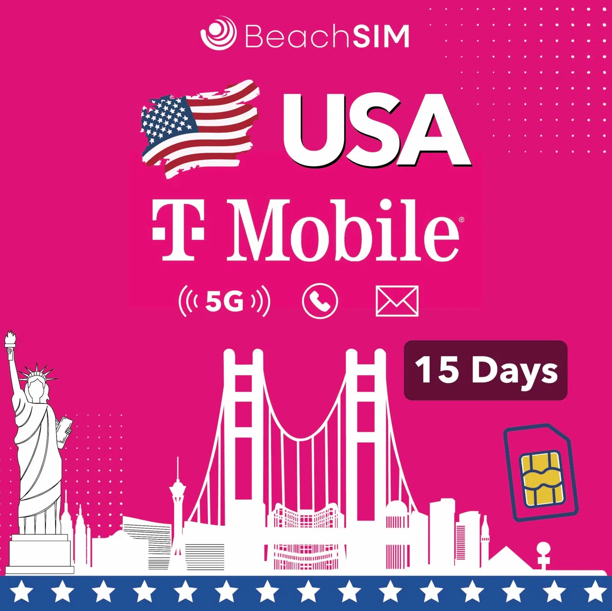 Tarjeta SIM USA por 15 días. Datos 5G ilimitados, Llamadas y SMS.Red T-Mobile. Compatible con iOS y Android.