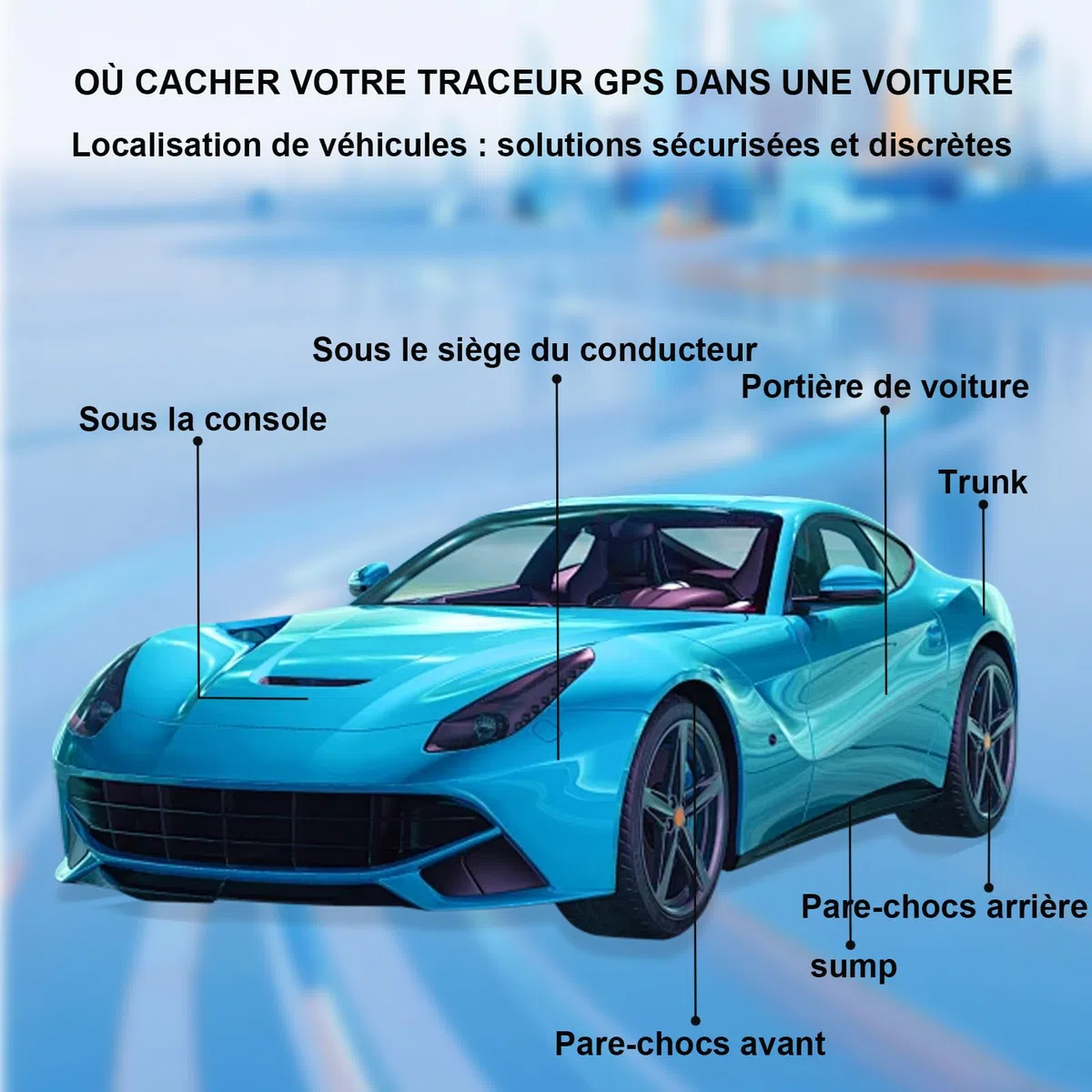 GPS Coche Localizador,2026 Nuevo Magnética Localizador Oculto Rastreador(Compatible con Android e iOS) sin suscripción/Sims eguimiento en Tiempo Real para Vehículos/Moto/Llaves/Maleta/Niños