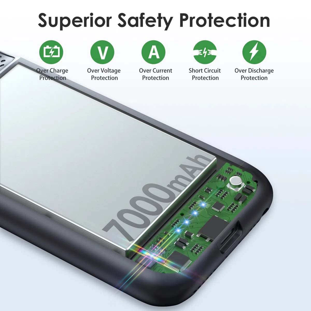 Feob Funda de batería para iPhone 8/7/6s/6/SE (2022/2020), potente funda protectora portátil delgada de 7000 mAh, funda de carga de batería recargable extendida para iPhone 8/7/6s/6/SE-4.7 pulgadas