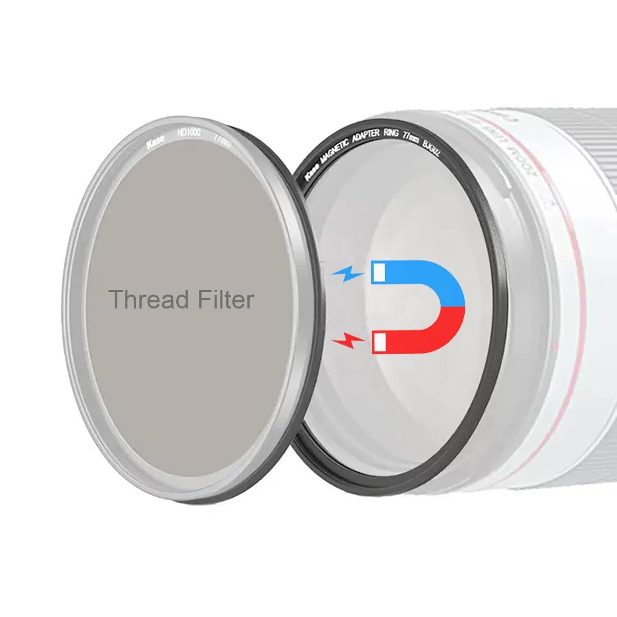 Kase Kit de lente magnética y anillo adaptador de filtro de 58 mm, convierte el filtro de rosca de rosca de 58 mm en filtro magnético, ultrafino y aleación de aluminio