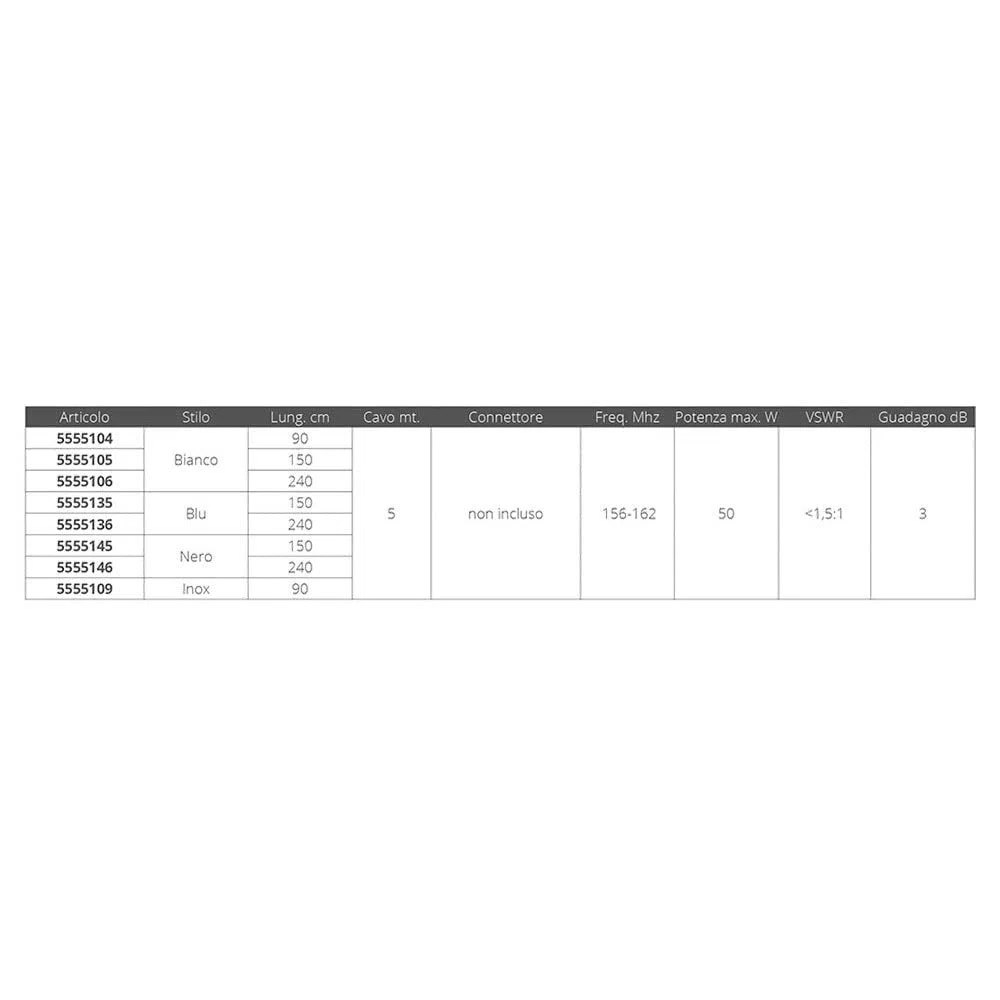 Scout Antena VHF 1,5 m KS-22