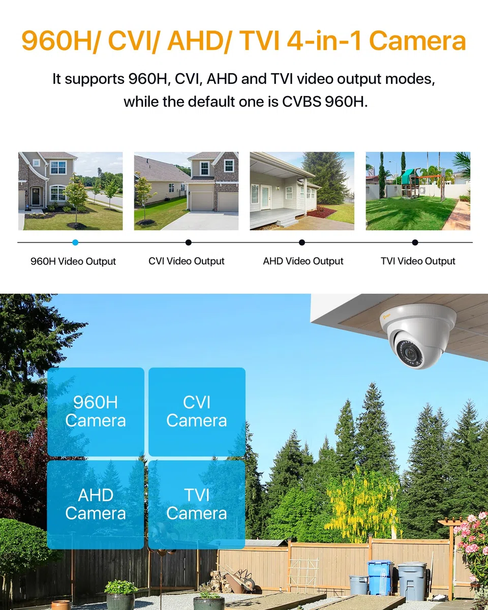 Anlapus 1080P Cámara de Vigilancia Exterior/Interior, 20M Visión Nocturna, para Kit de Cámaras Seguridad