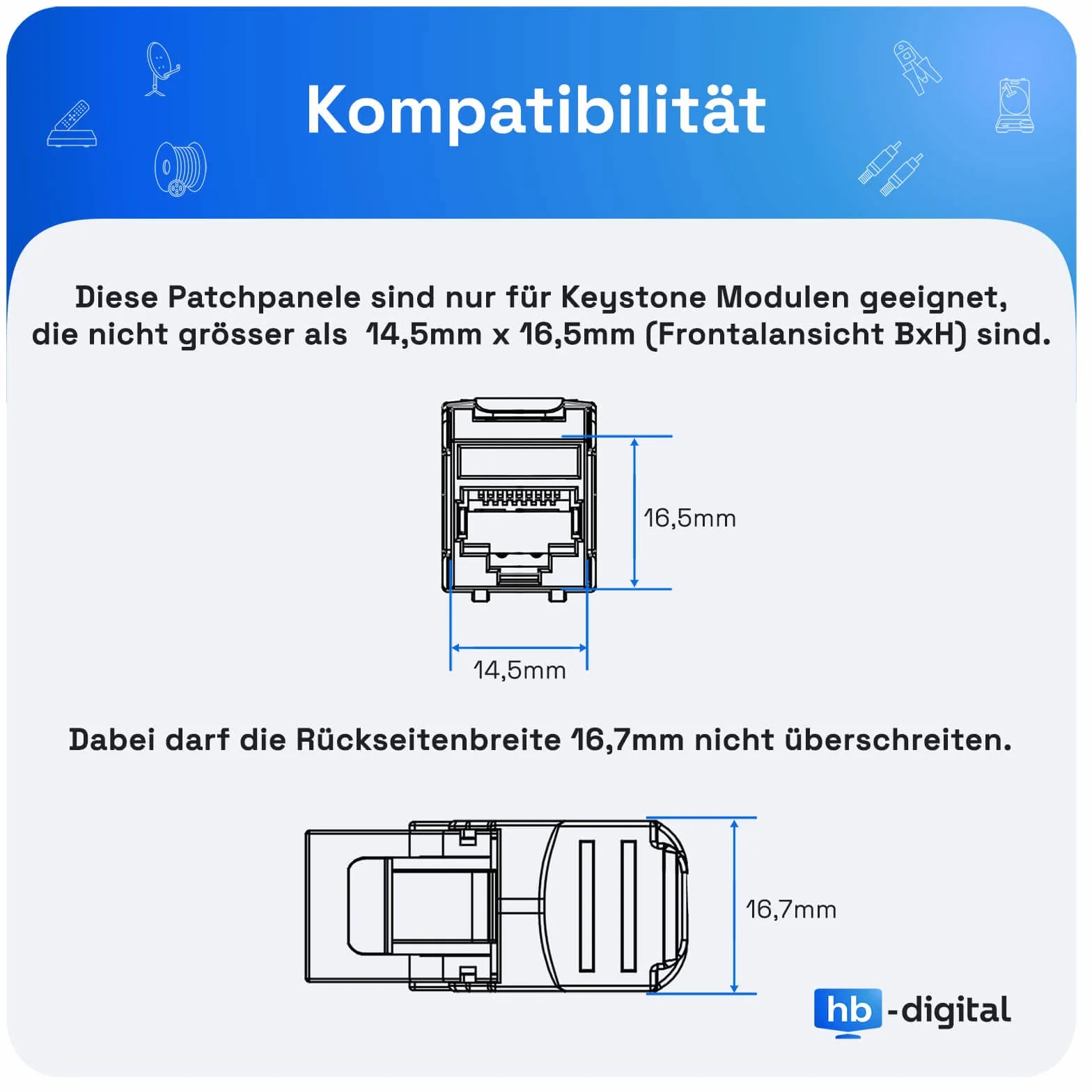 hb-digital Panel de distribución modular de 24 puertos para módulos Keystone RJ45 de 19 pulgadas, CAT 5, CAT 6, CAT 7, para armario de red LAN, profesional, TIA568A, TIA568B, cable de tierra – Gris