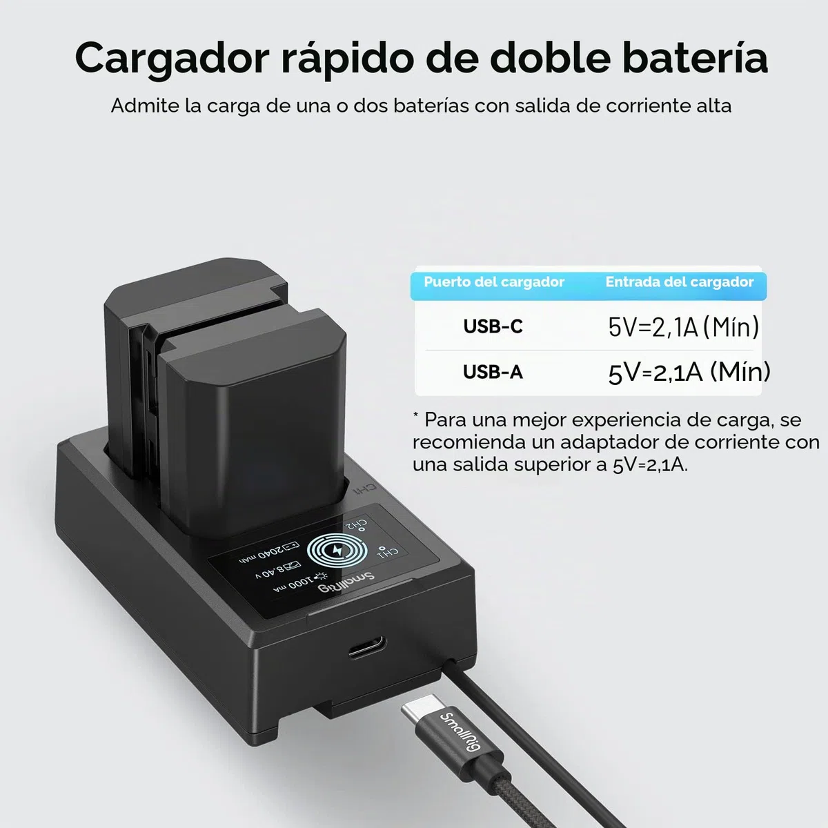 SMALLRIG 2 Pack 2040mAh Reemplazo Compatible con NP-FZ100 Batería y Kit de Cargador, Dual con Puerto USB-C,Compatible para Sony A7R IV,A7R III,A7 III,A7C,FX3, FX30,A6600,A6700,ZV-E1,A1,A9-3824B
