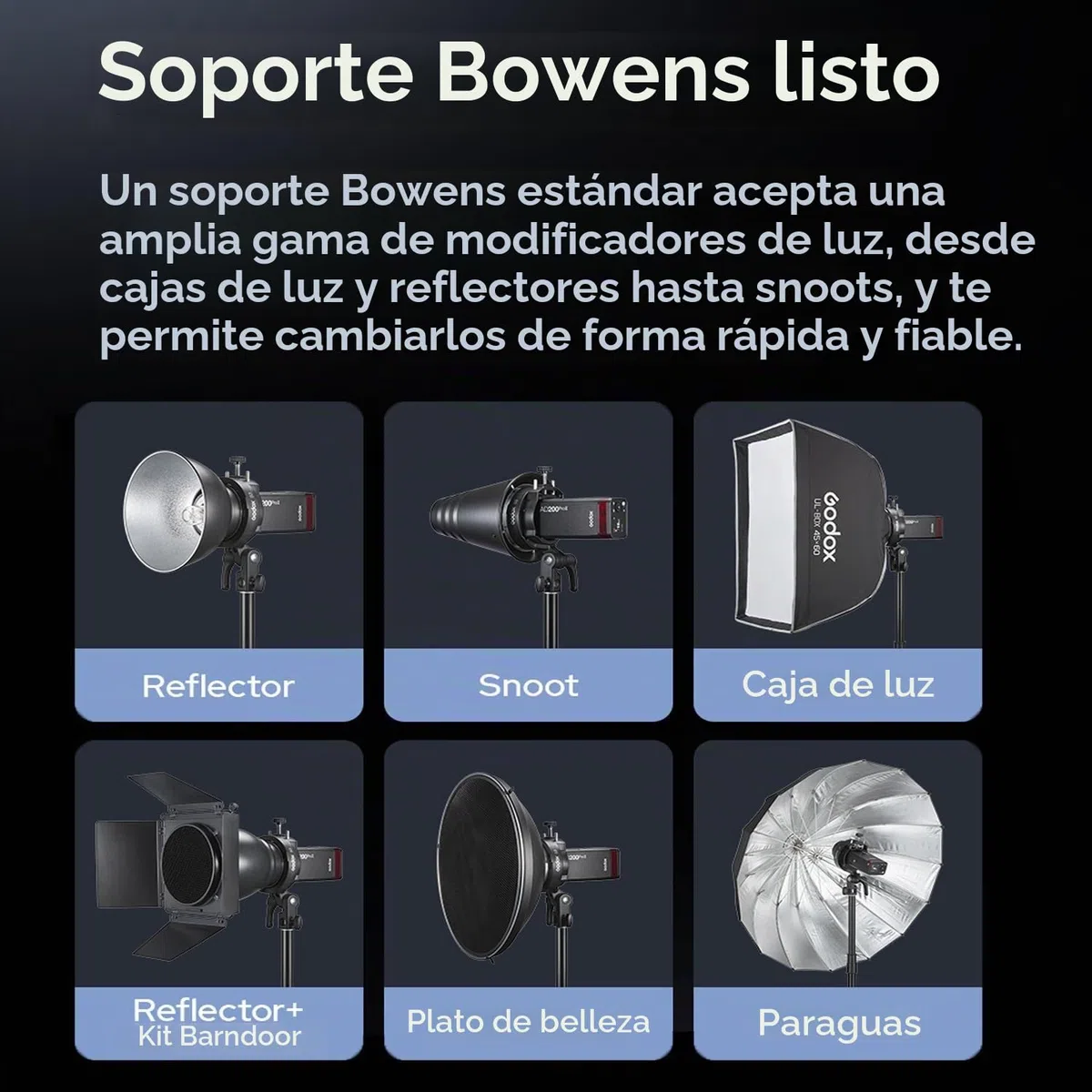 Godox S3 Soporte Speedlite, Soporte Bowens Actualizado con Zapata Fría para Godox AD200Pro AD300Pro AD400Pro AD100Pro V1 V860III TT685III TT600 TT350(Versión Actualizada de S2)
