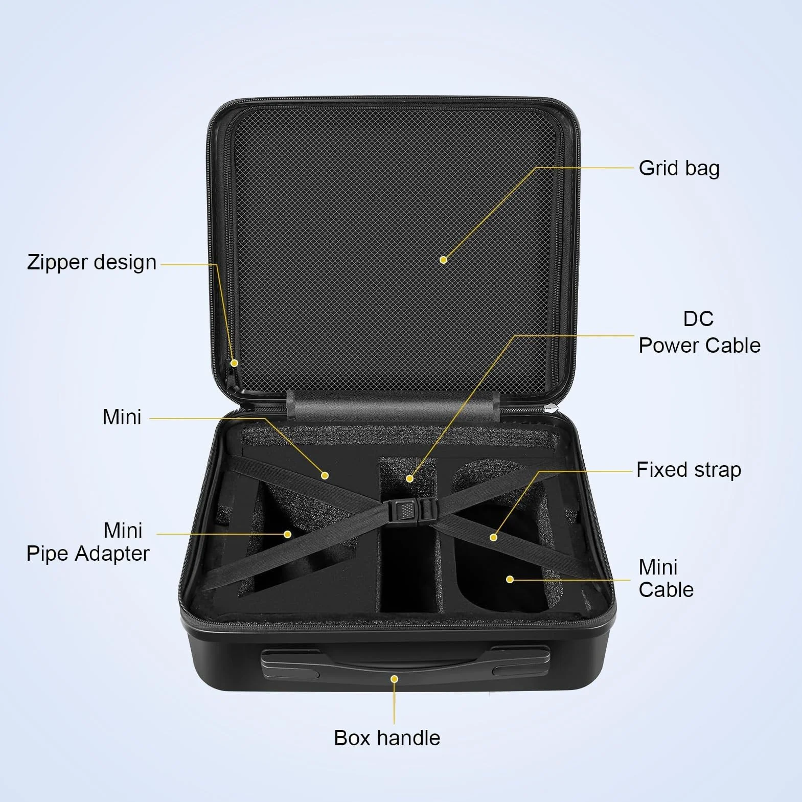 SENECESLI Mini Case, Estuche de Viaje para Mini Satellite, Bolsa de Almacenamiento Portátil de Nailon Rígido con Interior de Espuma Que Absorbe los Golpes, Fácil de