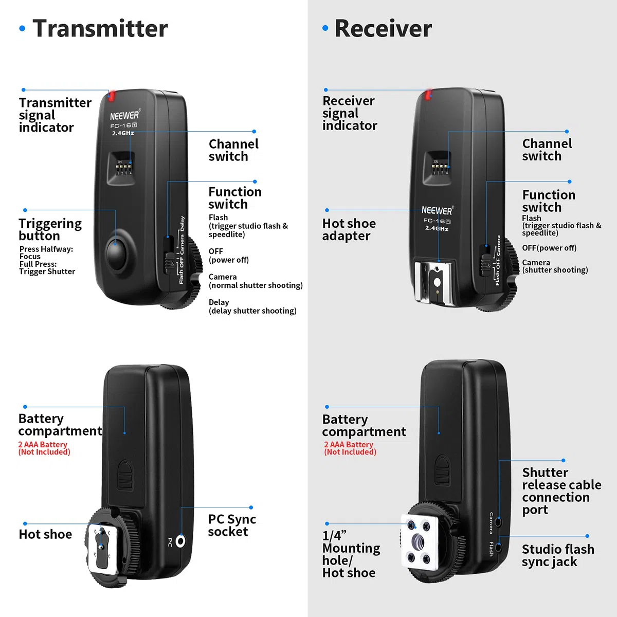 Neewer FC de 16 multicanal 2,4 GHz 3 en 1 Flash/Studio Disparador con flash inalámbrico disparador remoto para Canon Rebel T3 XS T4i T3i T2i T1i Xsi EOS 1100D 1000D 700D 650D 600D 60D 550D 500D 450D 100D, EOS 1D Mark IV 1D Mark III 5D Mark III 5D Mark II